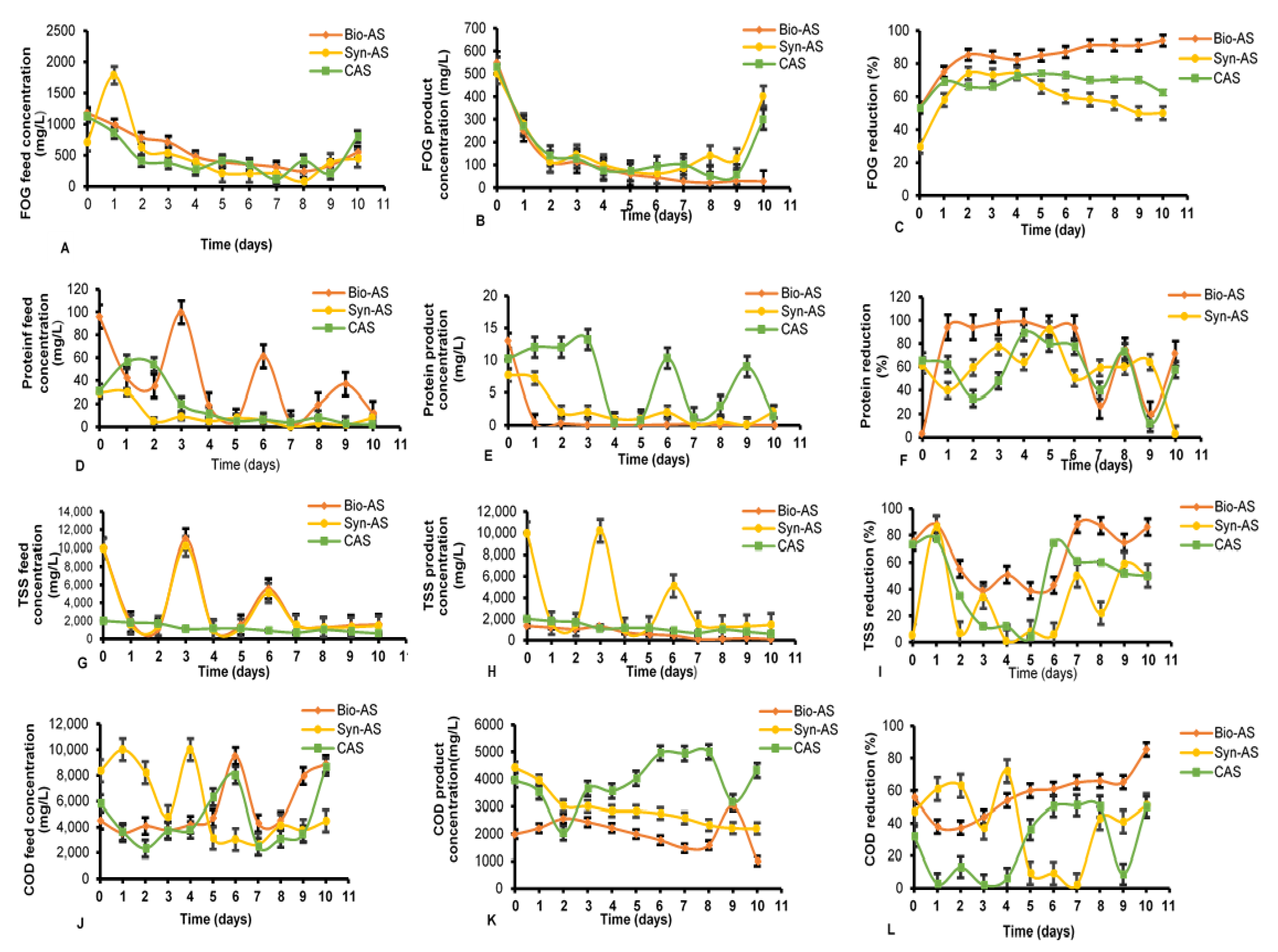 Applsci 13 09225 g004
