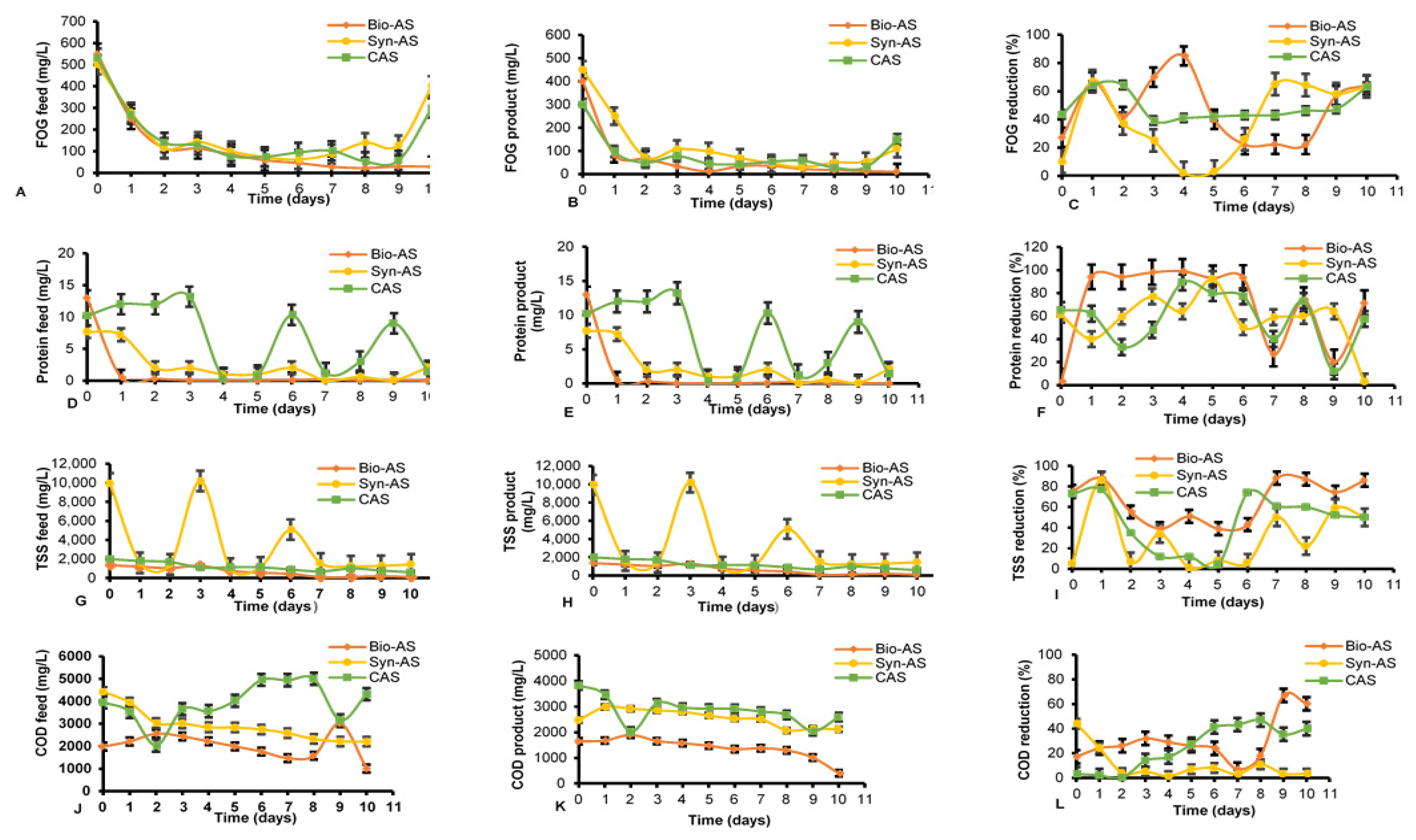 Applsci 13 09225 g005