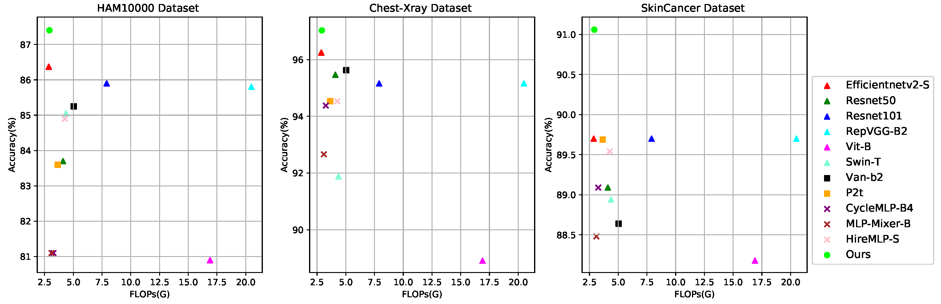 Applsci 13 09226 g002 Applsci 13 09226 g002