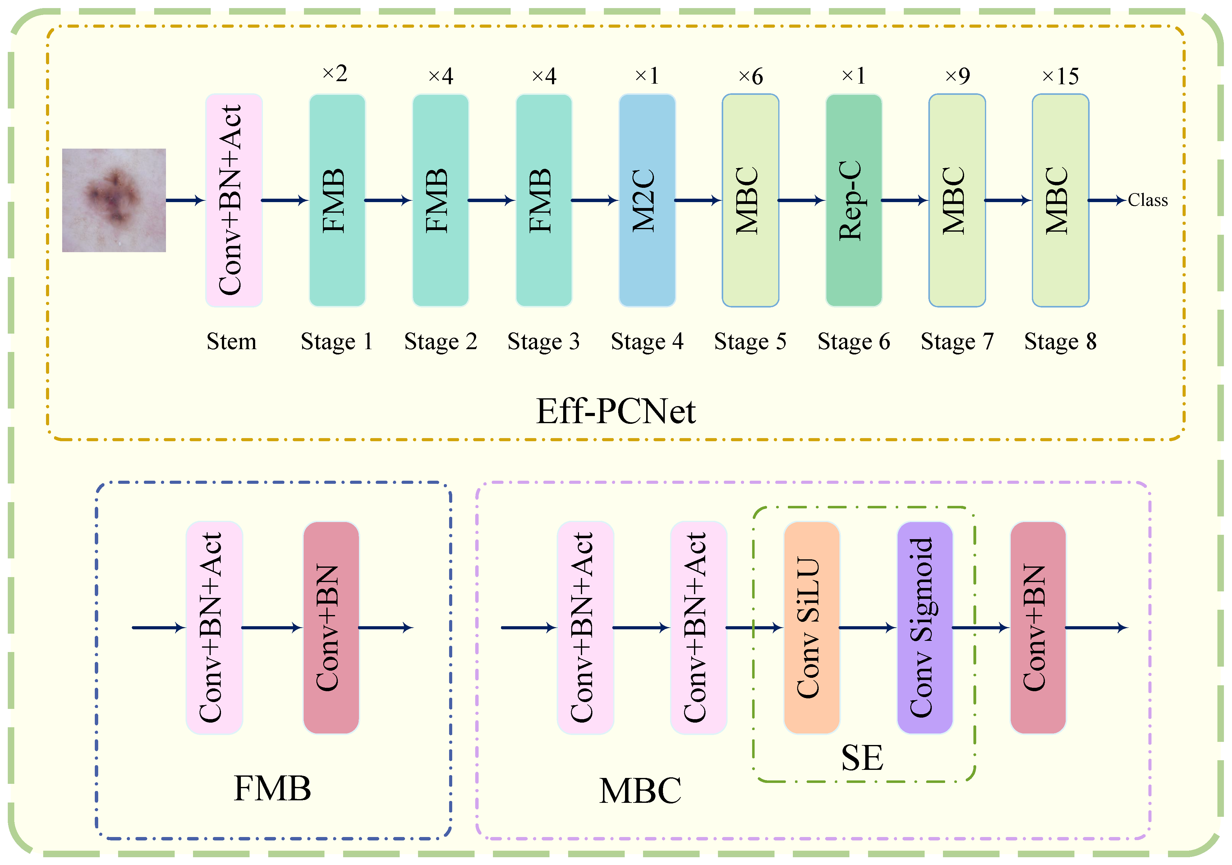 Applsci 13 09226 g003 Applsci 13 09226 g003