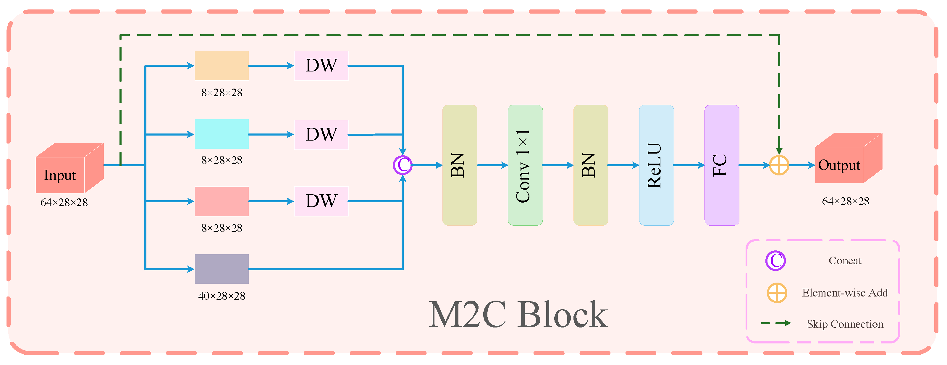 Applsci 13 09226 g004 Applsci 13 09226 g004