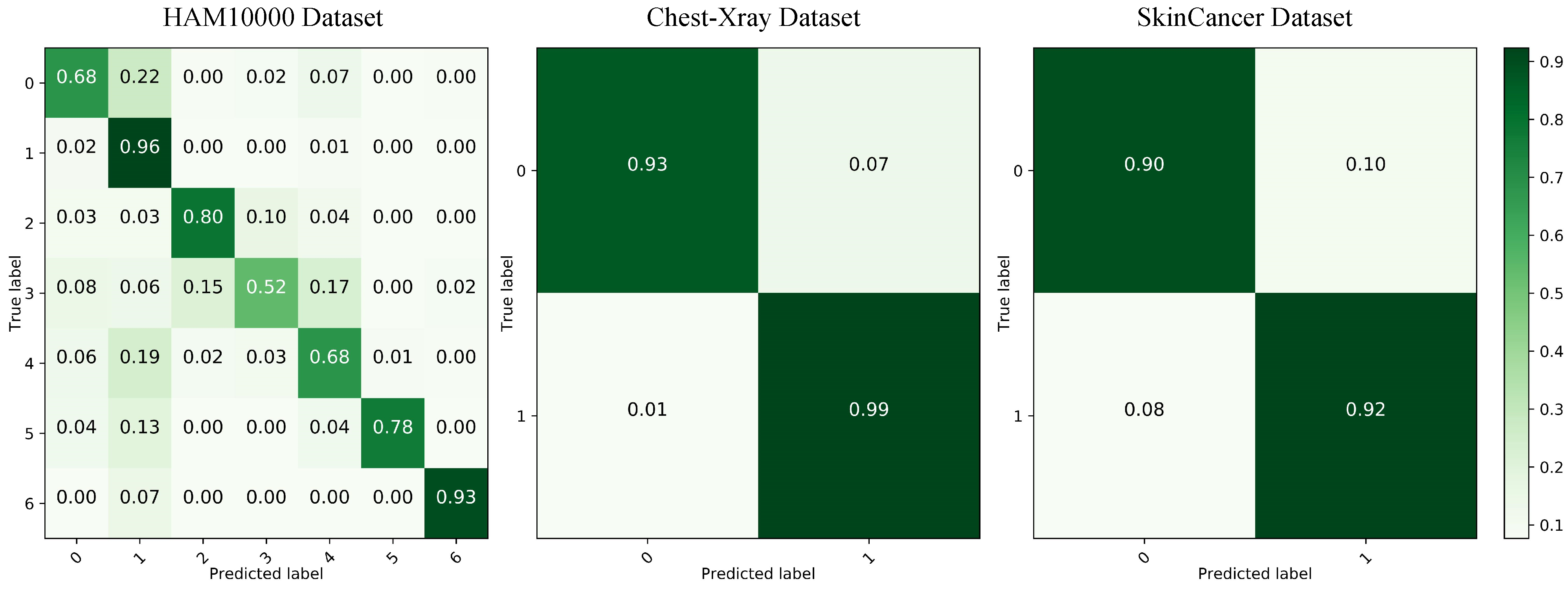 Applsci 13 09226 g008 Applsci 13 09226 g008