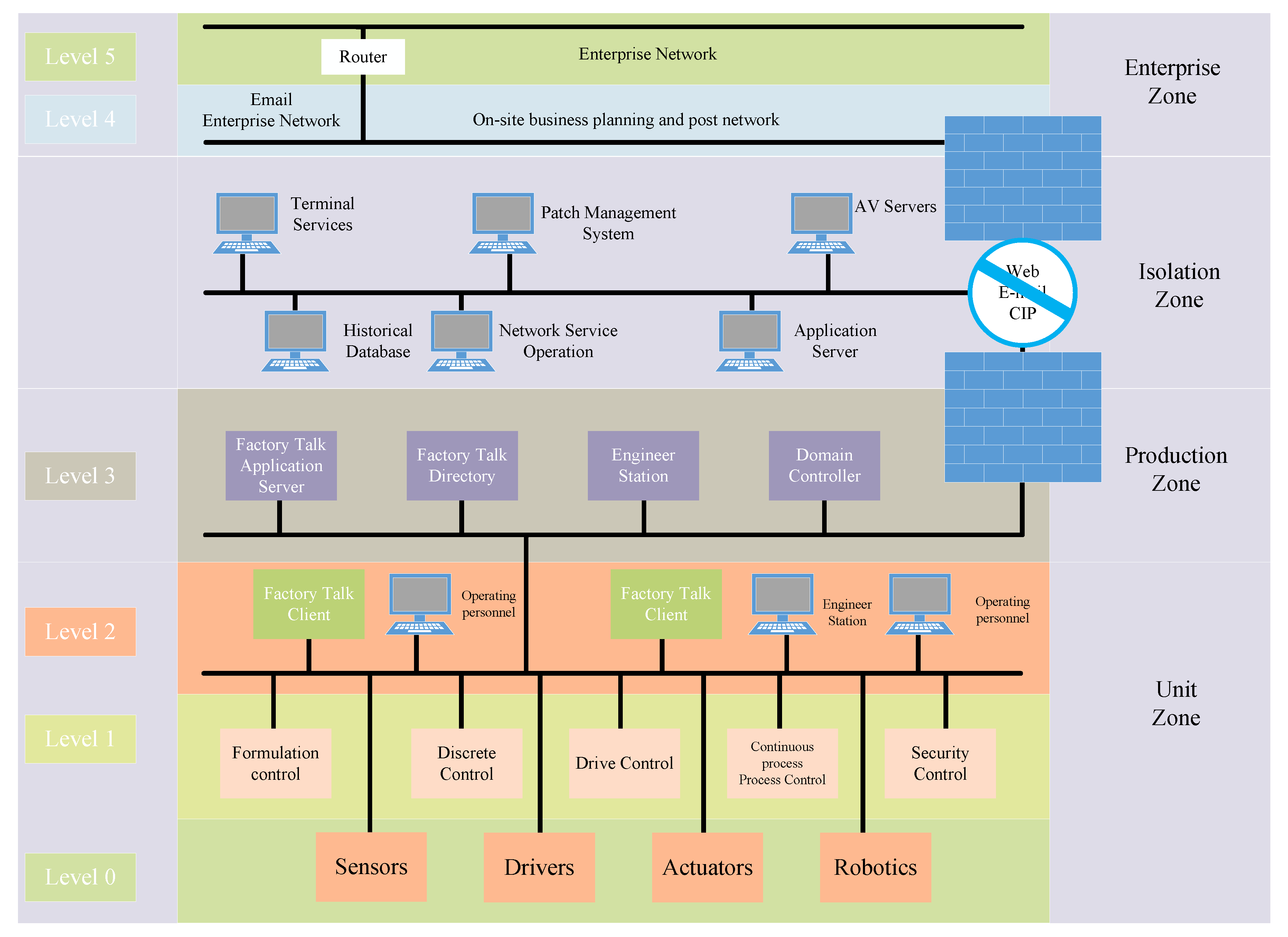 Applsci 13 09227 g001