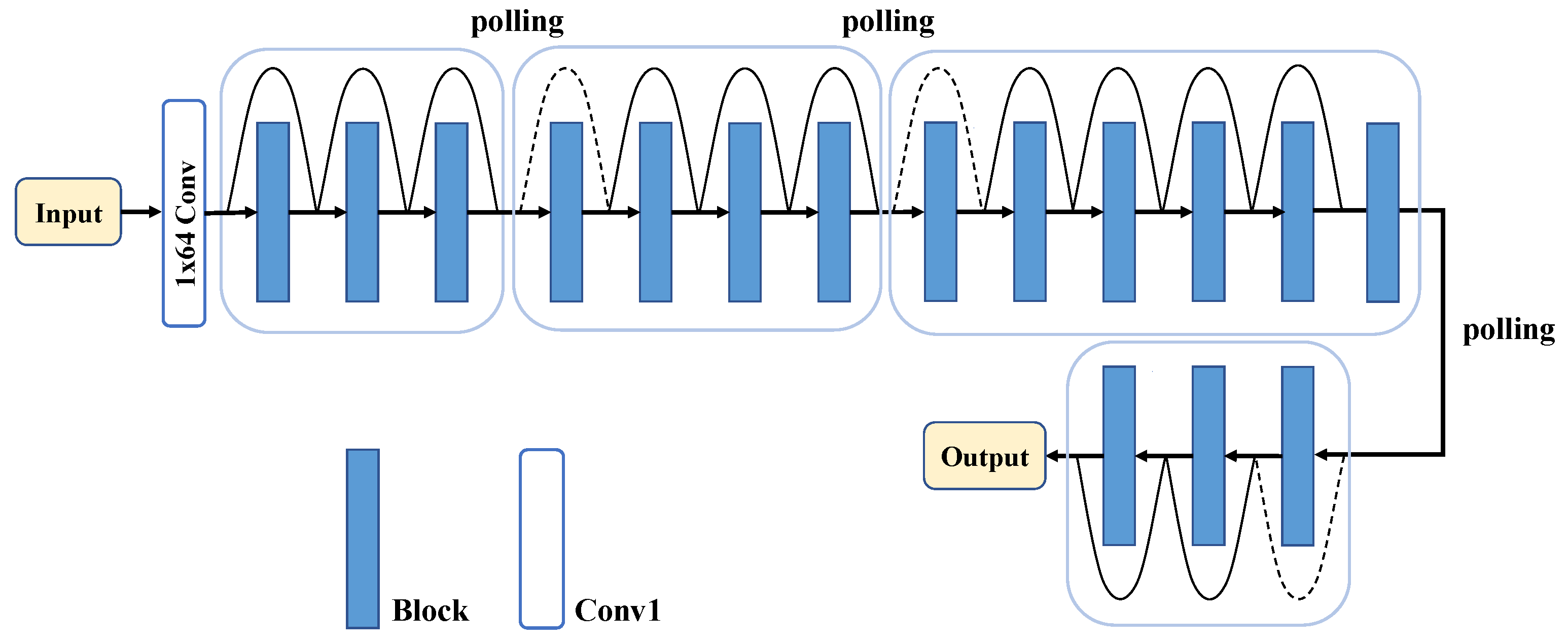 Applsci 13 09227 g002