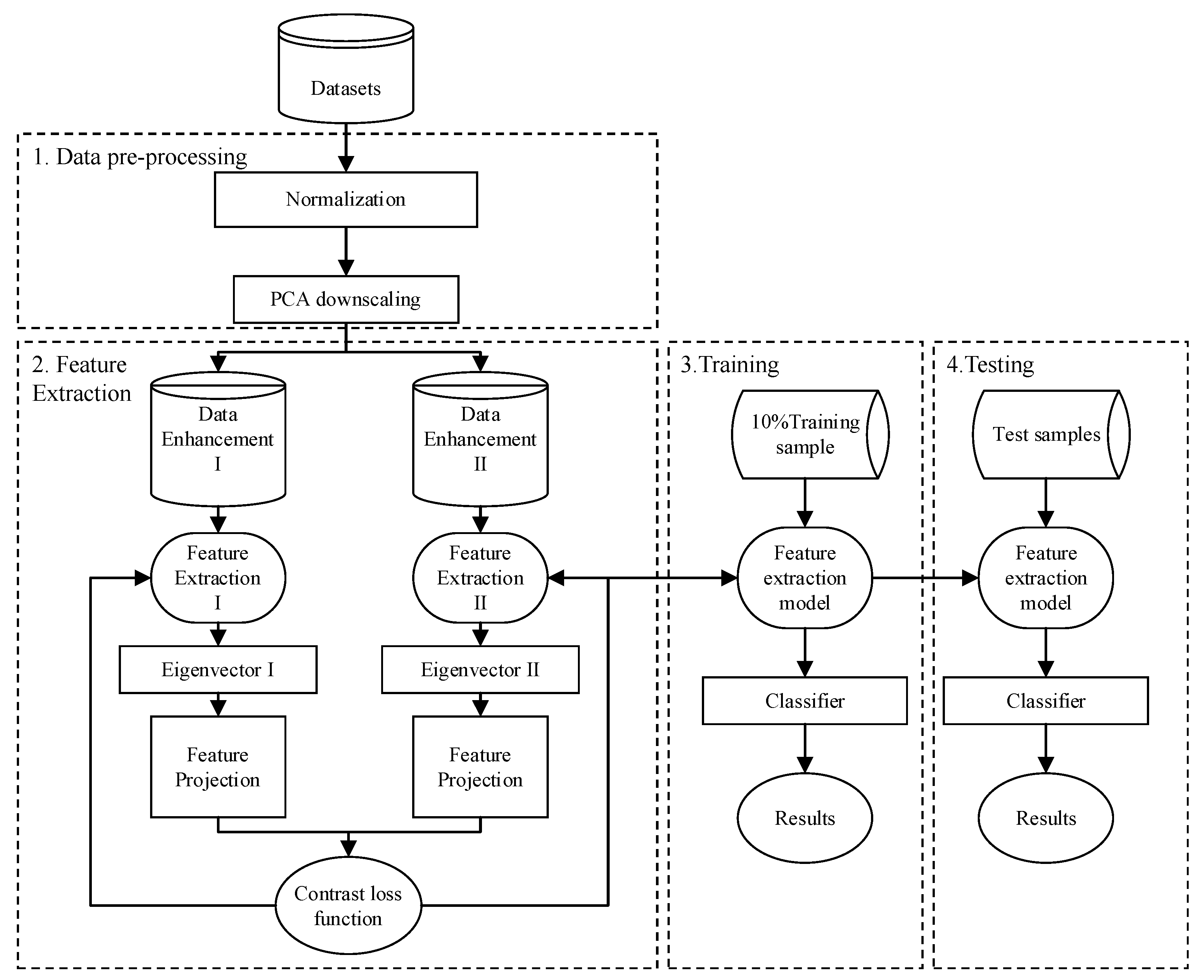 Applsci 13 09227 g006