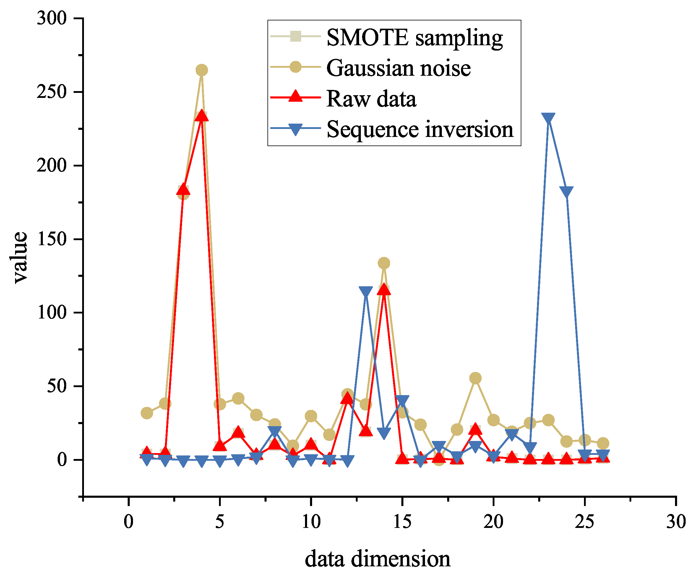 Applsci 13 09227 g013