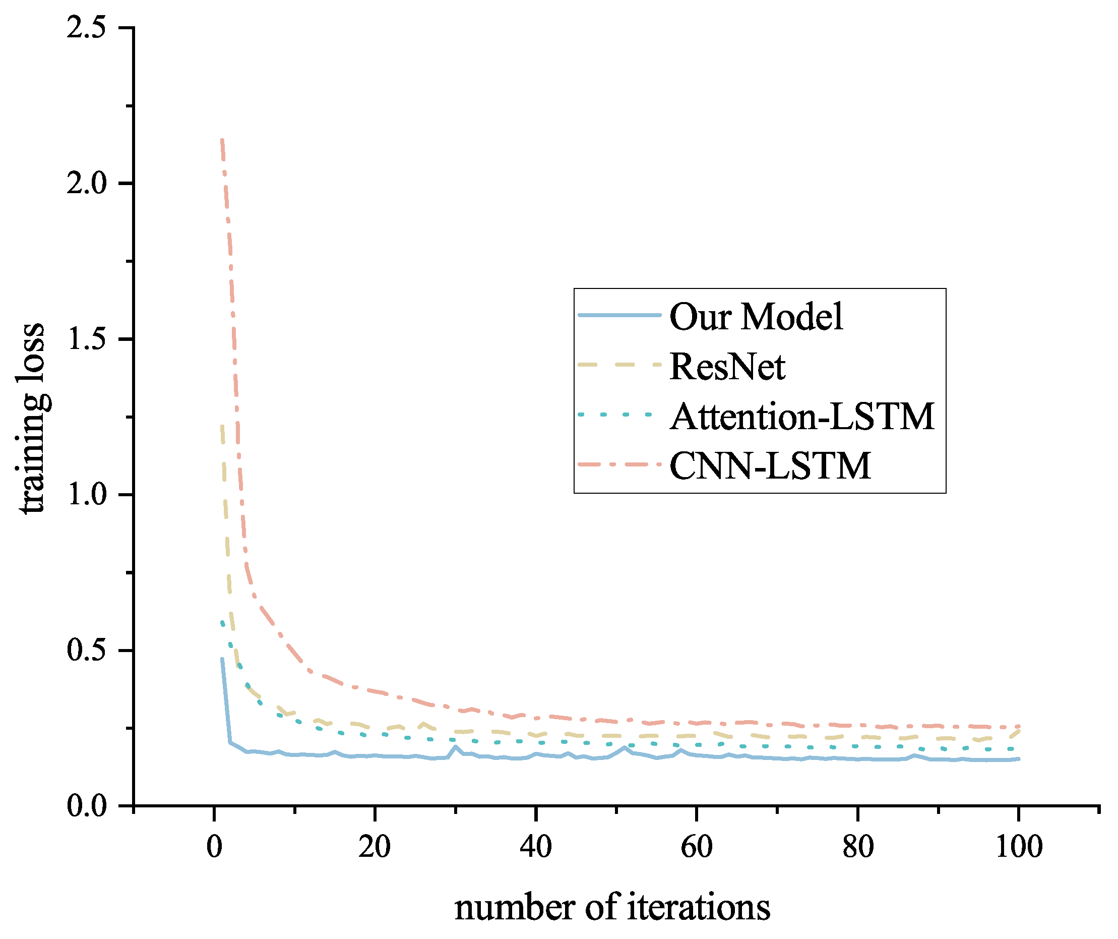 Applsci 13 09227 g016
