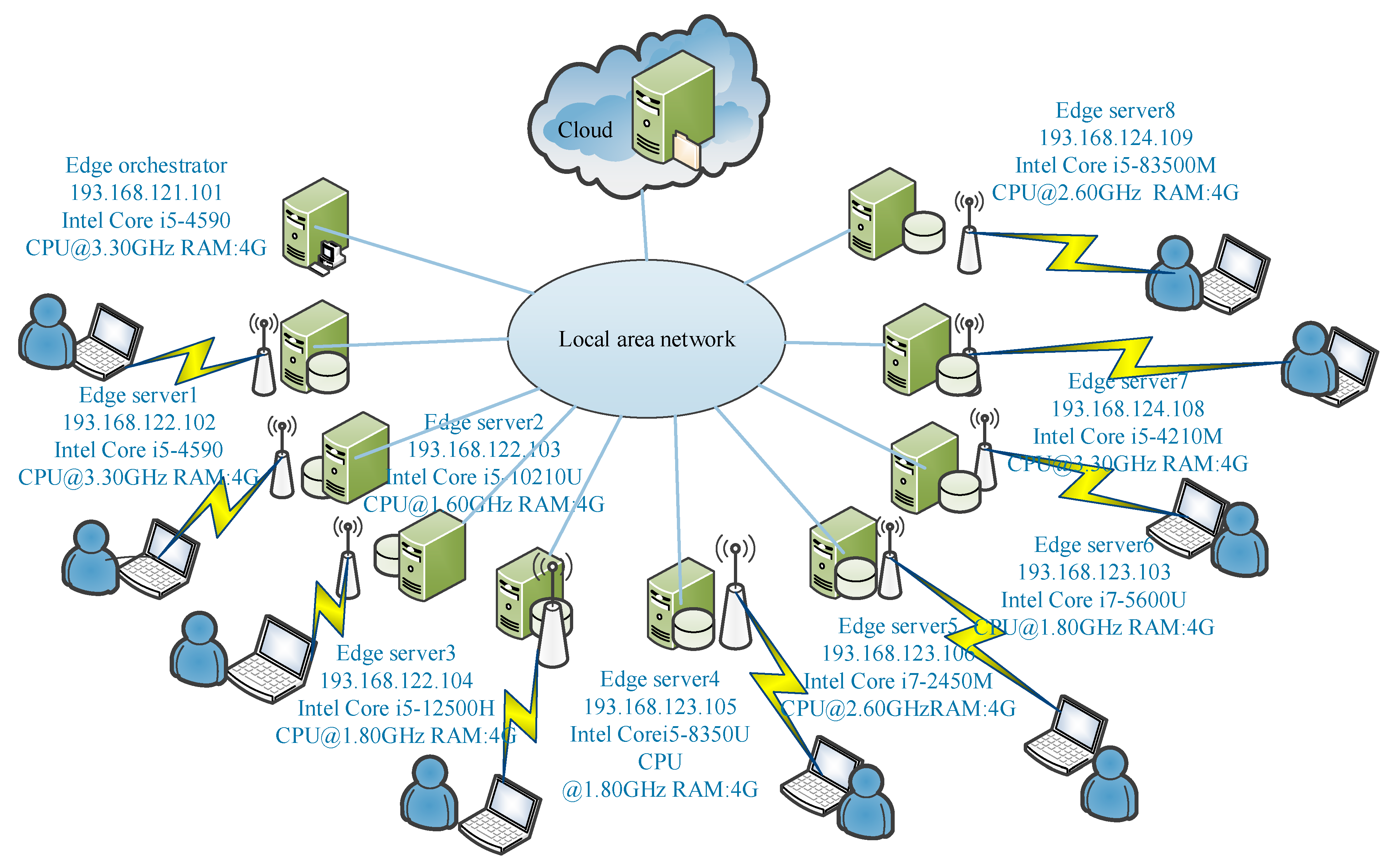 Applsci 13 09229 g003