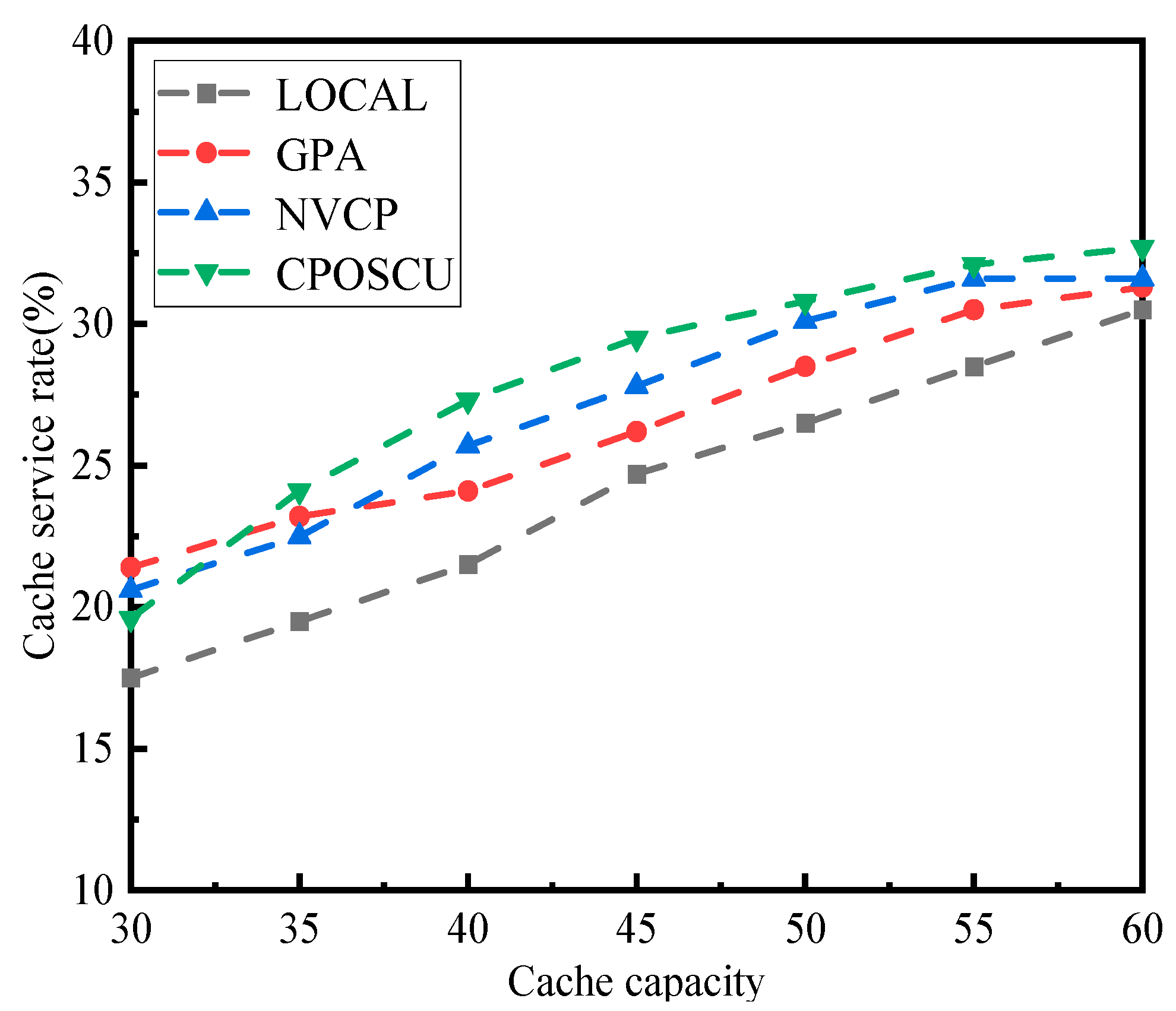 Applsci 13 09229 g004