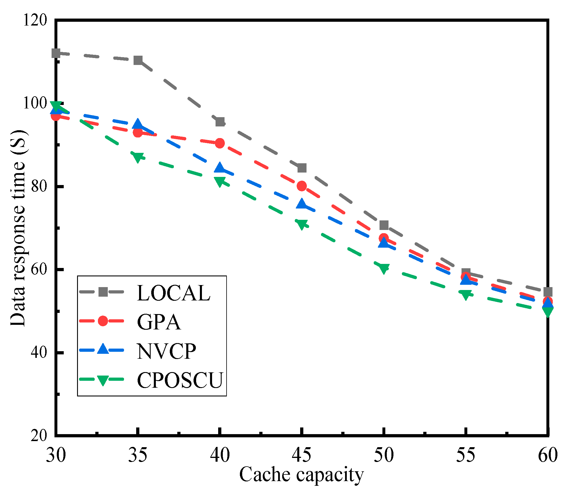 Applsci 13 09229 g005
