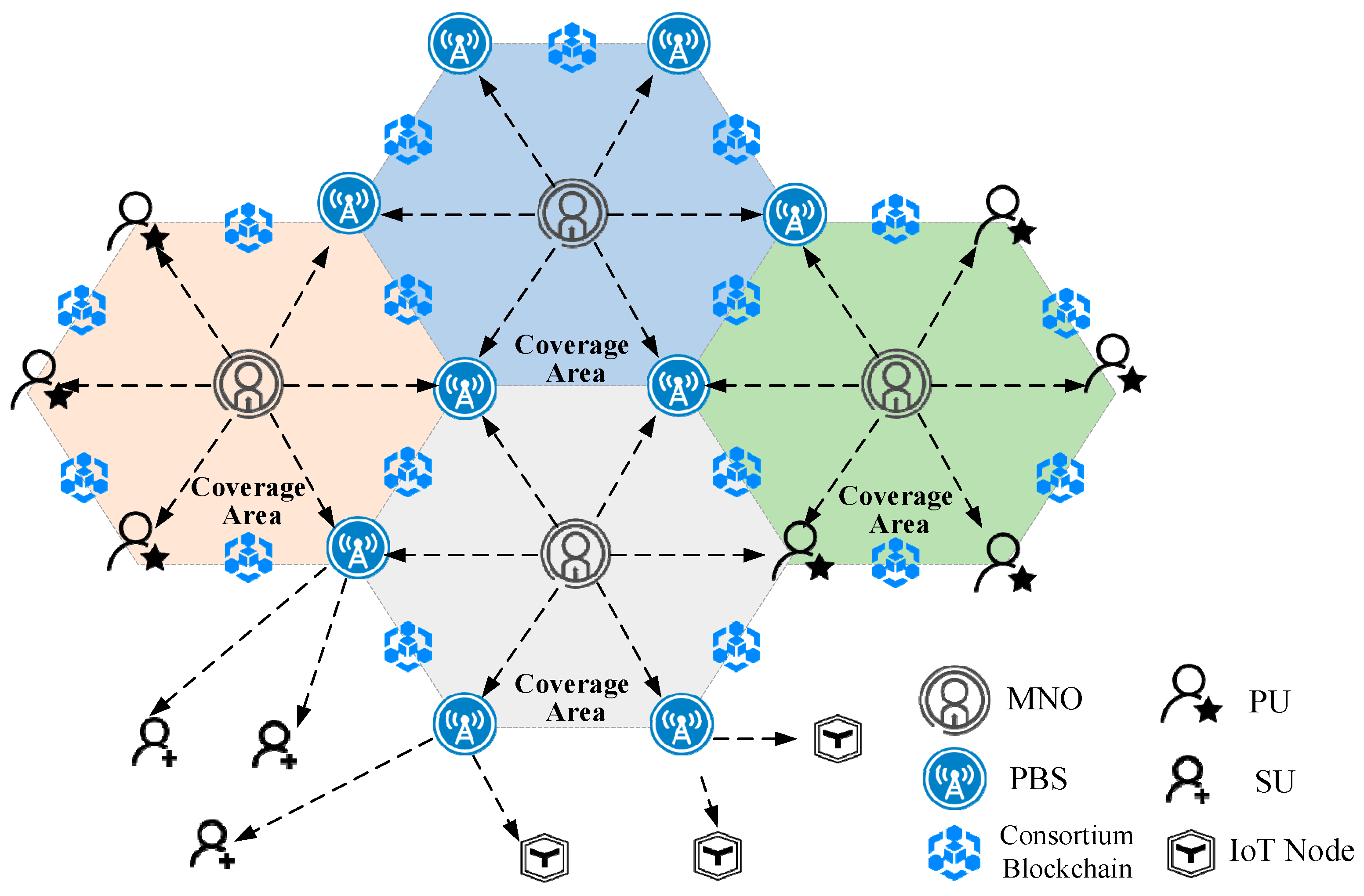 Applsci 13 09231 g001