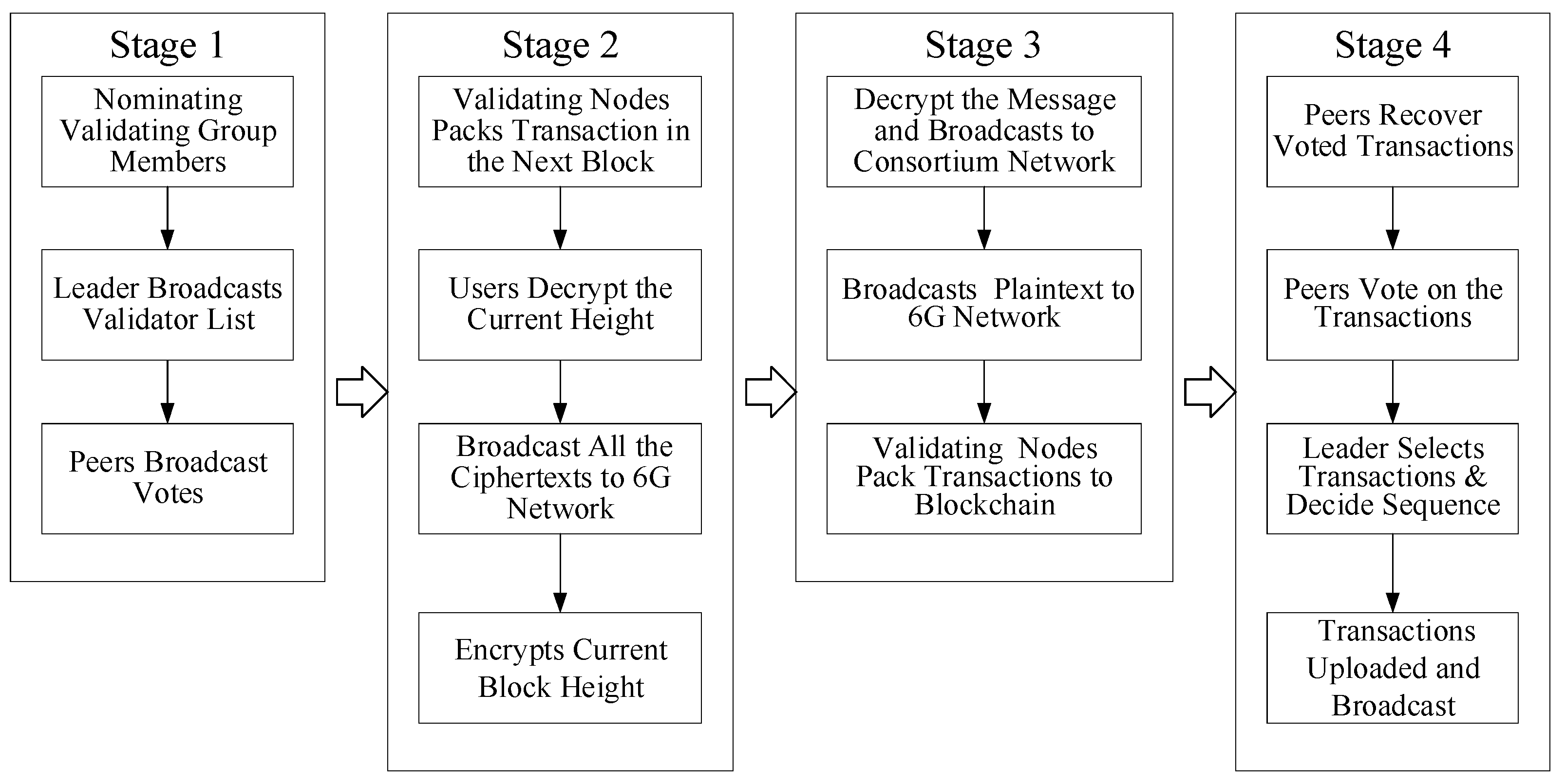 Applsci 13 09231 g003