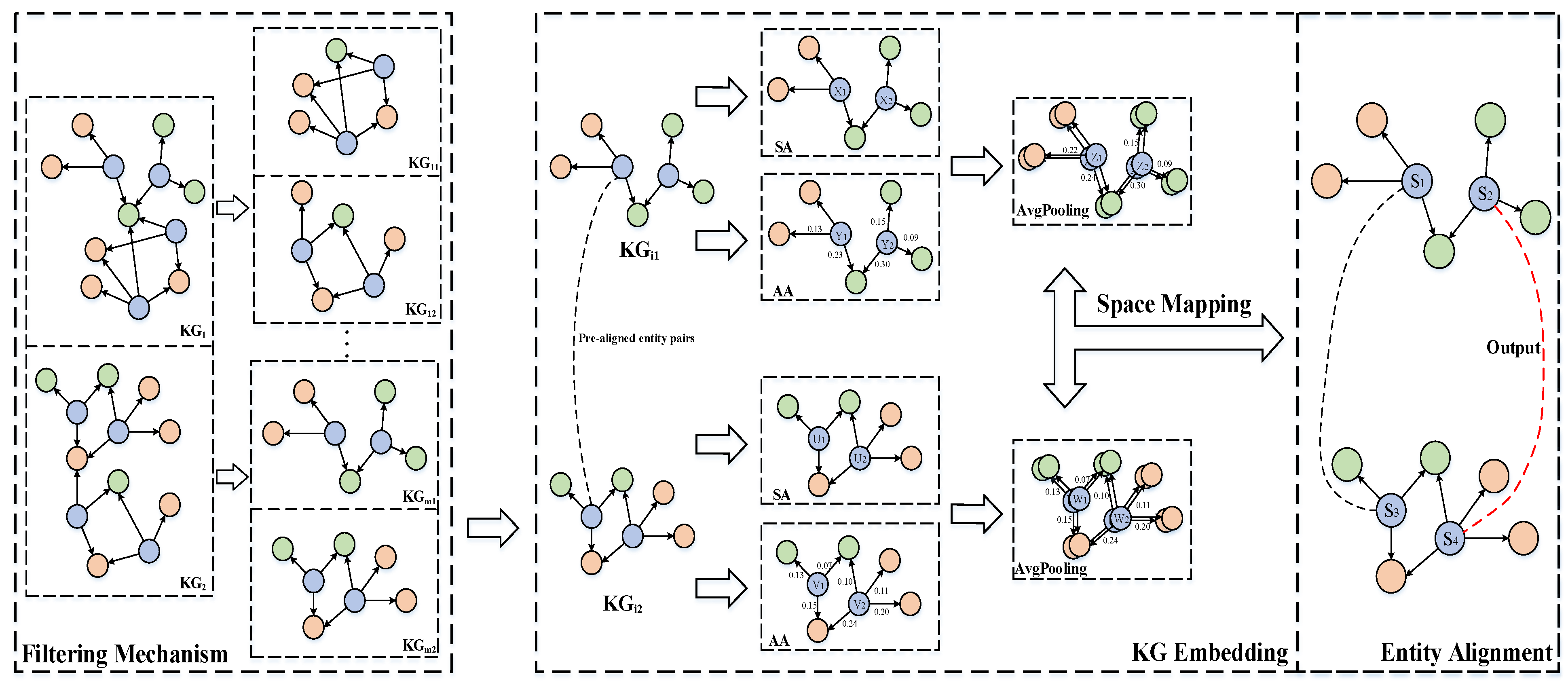 Applsci 13 09237 g002 Applsci 13 09237 g002