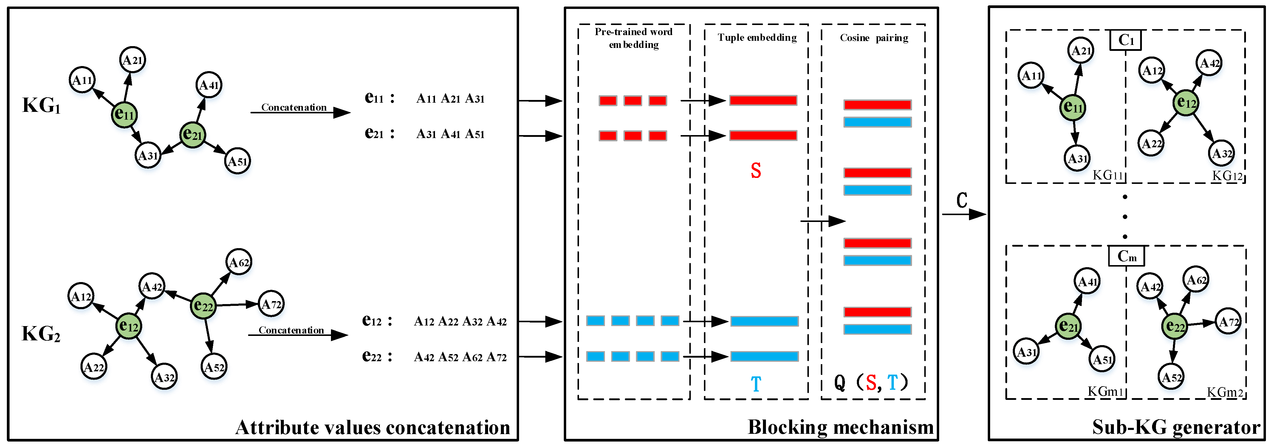 Applsci 13 09237 g003 Applsci 13 09237 g003