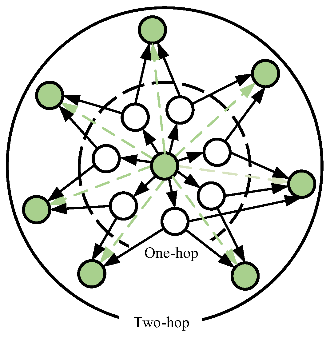 Applsci 13 09237 g004 Applsci 13 09237 g004