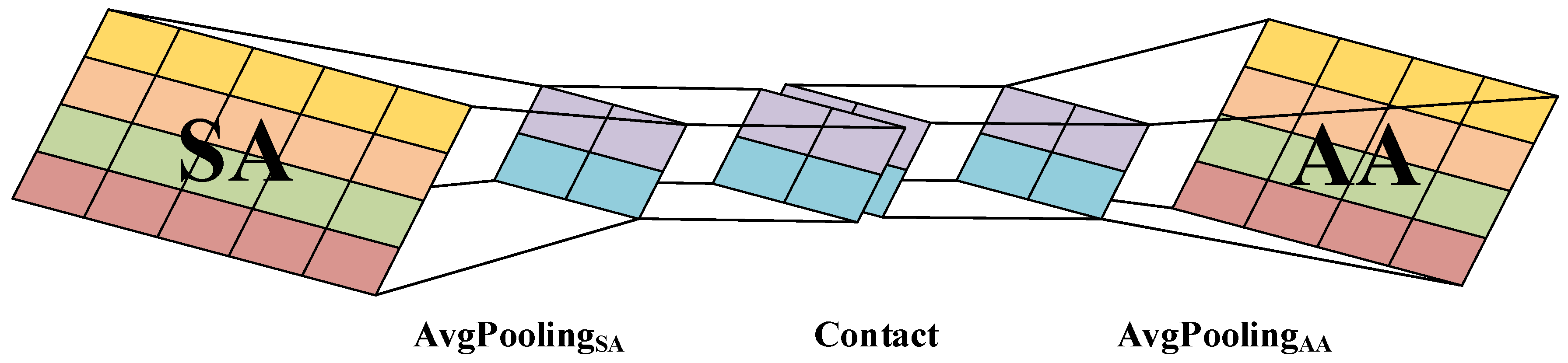 Applsci 13 09237 g005 Applsci 13 09237 g005