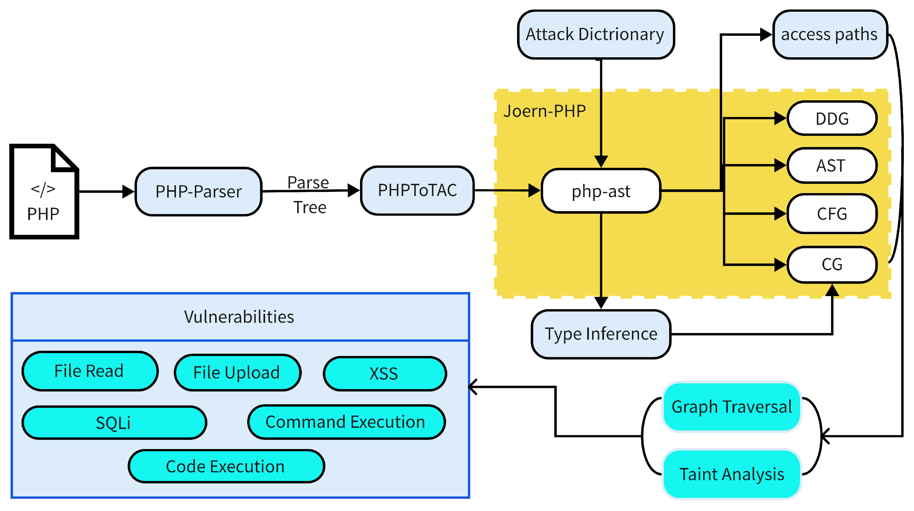 Applsci 13 09240 g001