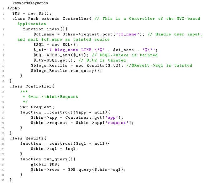 Applsci 13 09240 i001 Applsci 13 09240 i001
