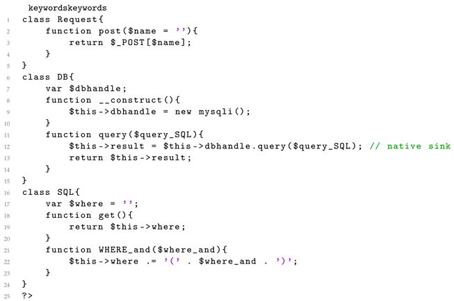 Applsci 13 09240 i002 Applsci 13 09240 i002