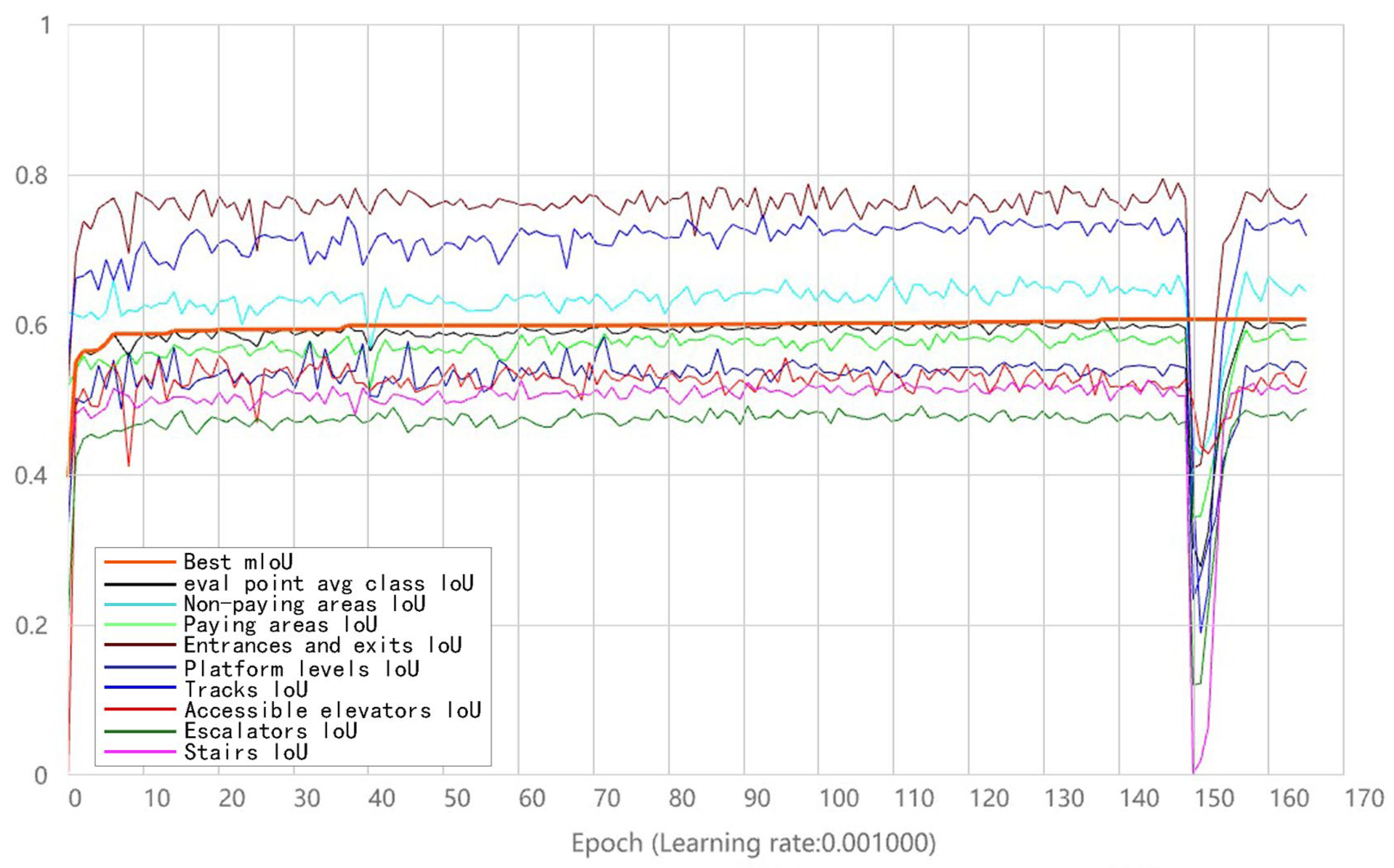 Applsci 13 09242 g010 Applsci 13 09242 g010