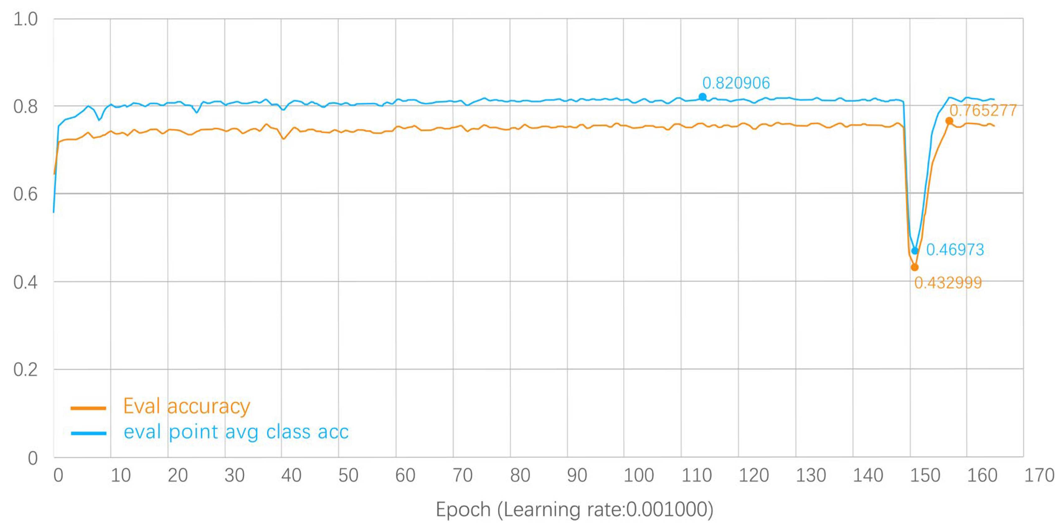 Applsci 13 09242 g011 Applsci 13 09242 g011