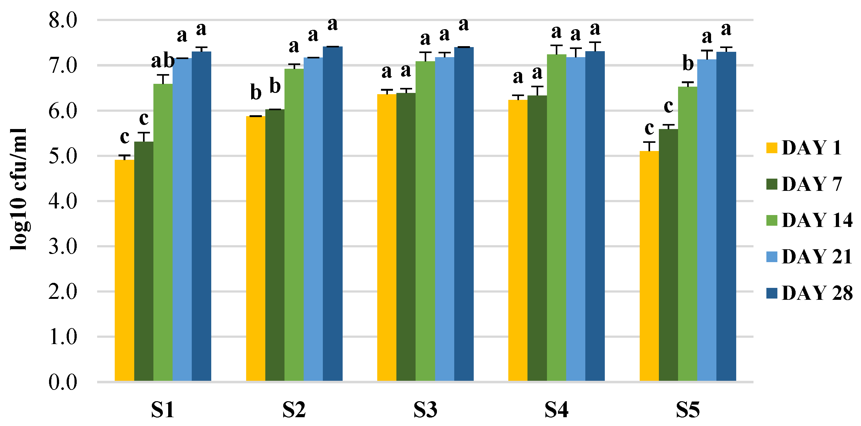 Applsci 13 09243 g001