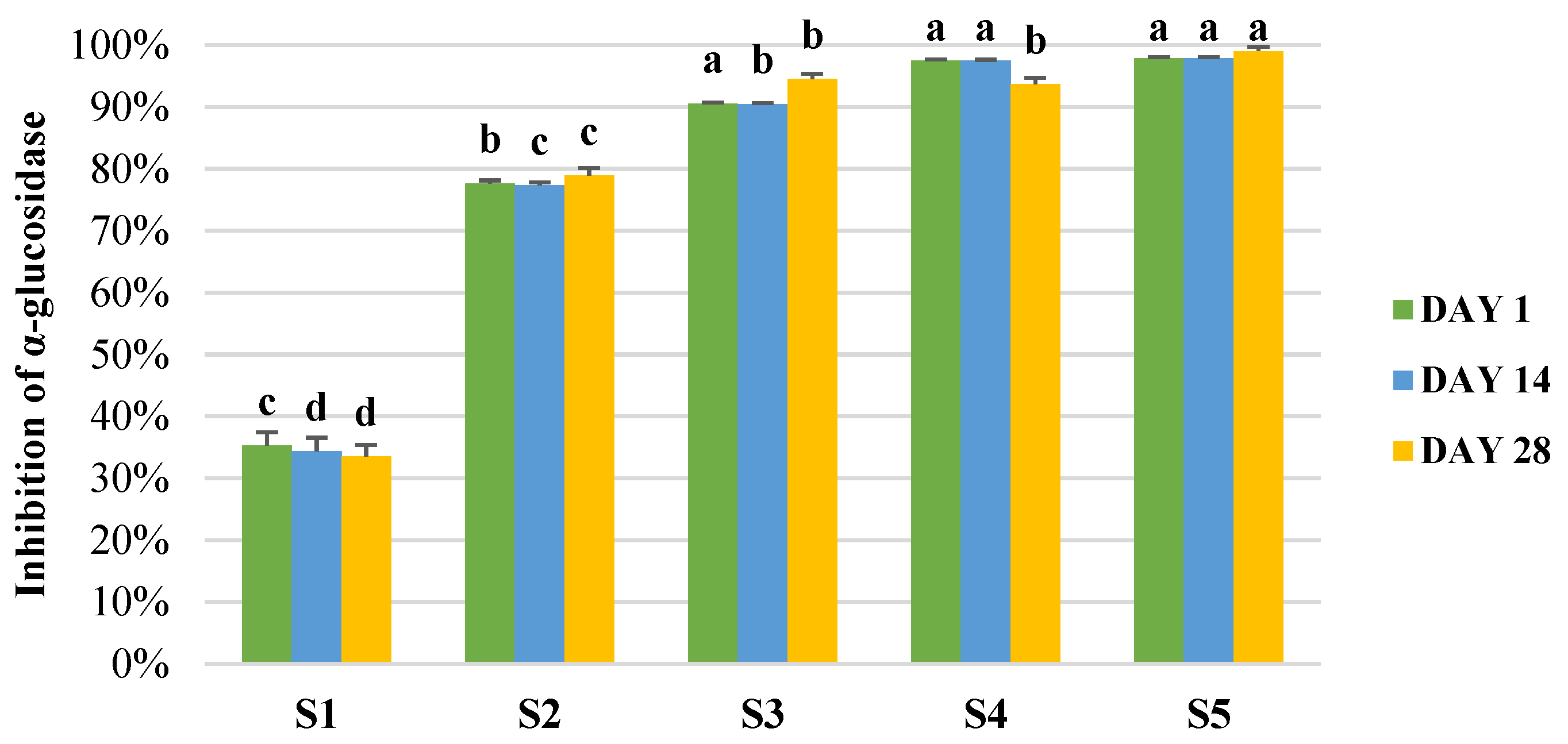 Applsci 13 09243 g005