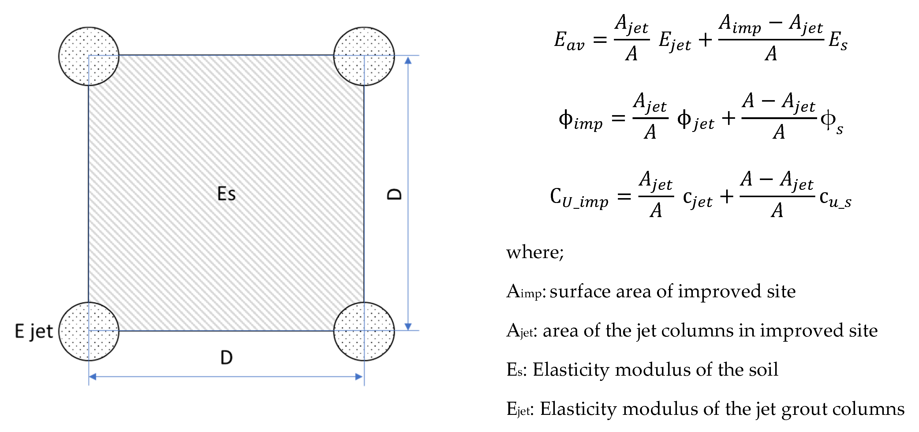 Applsci 13 09245 g007