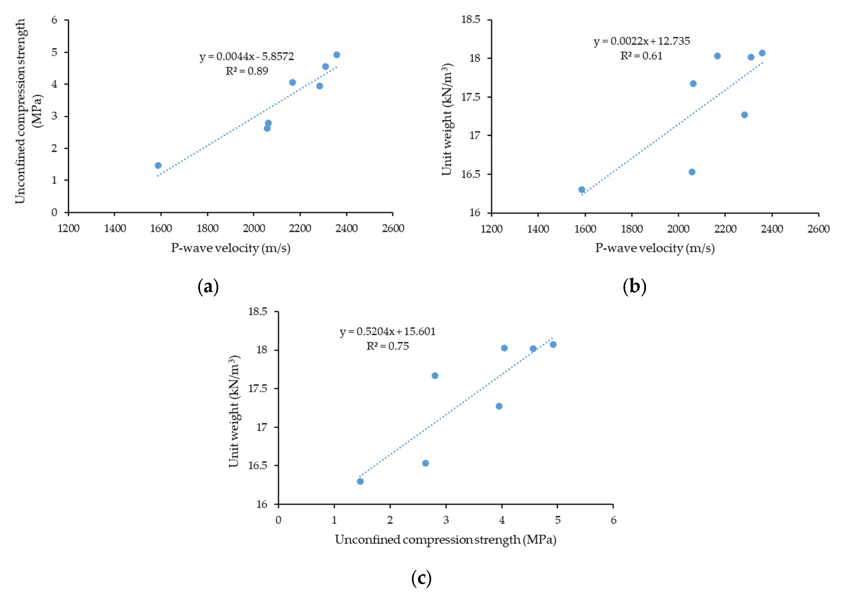 Applsci 13 09245 g009