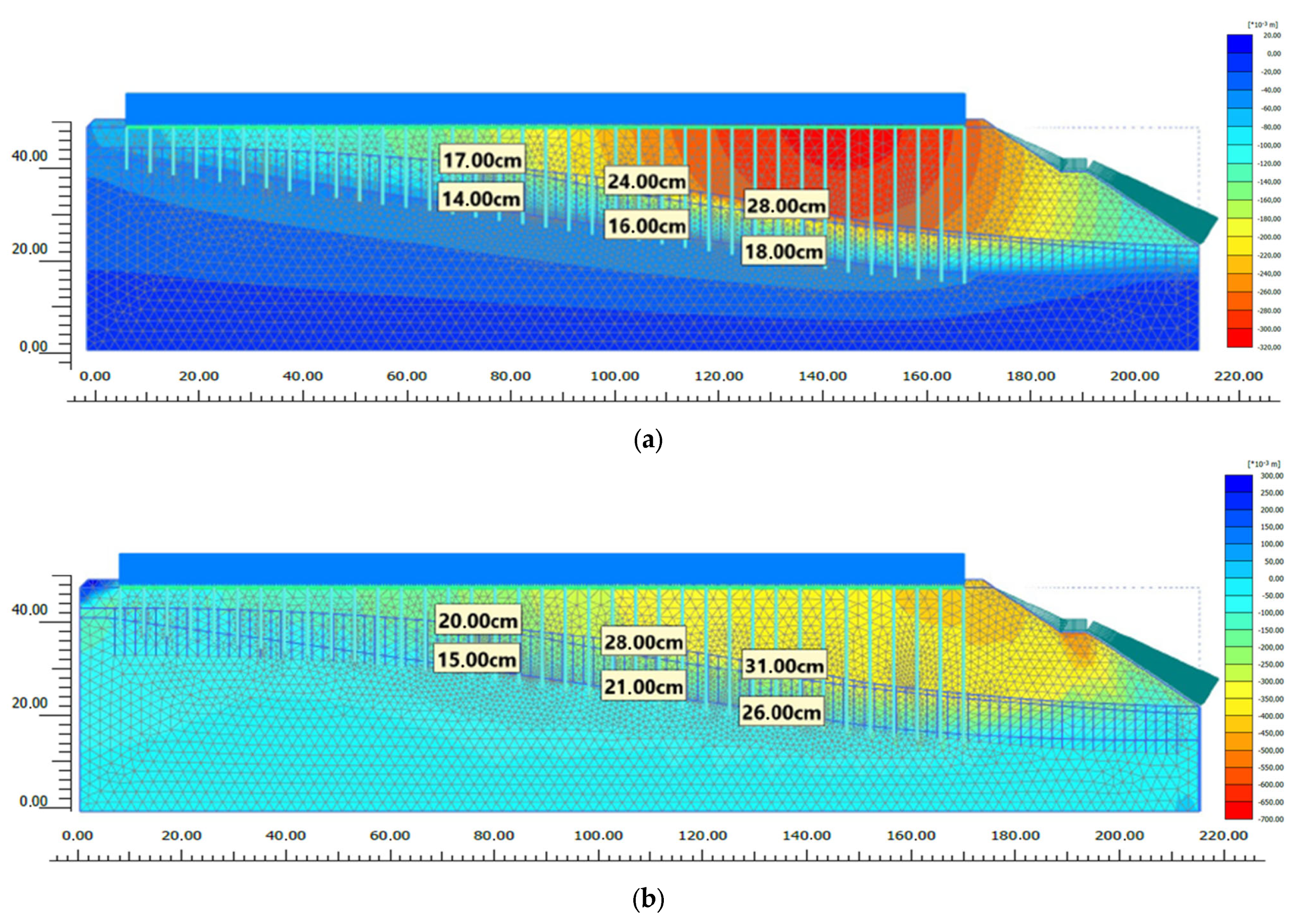 Applsci 13 09245 g017