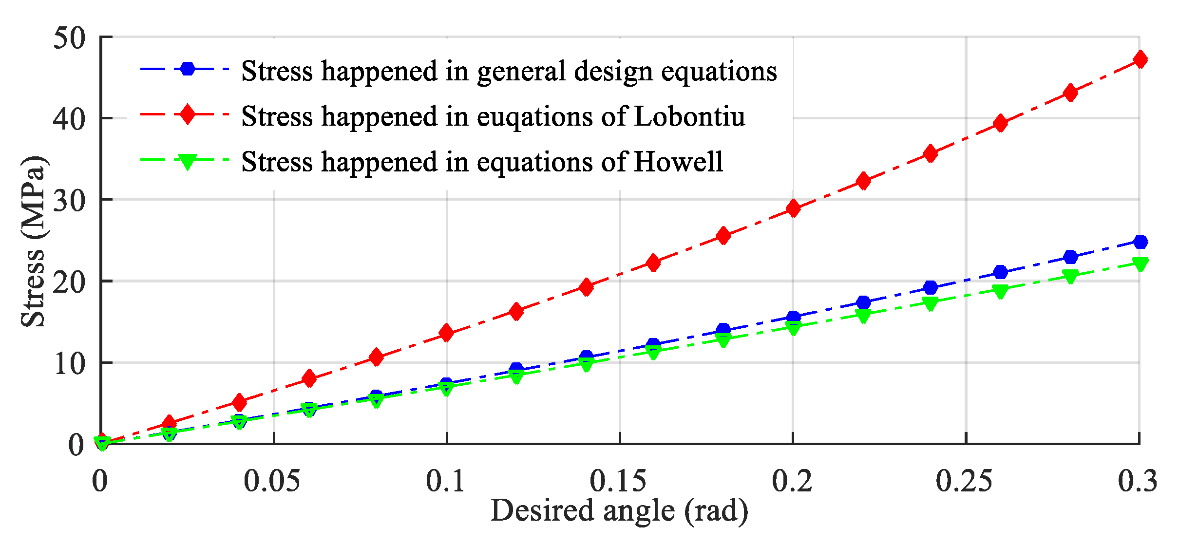 Applsci 13 09248 g010