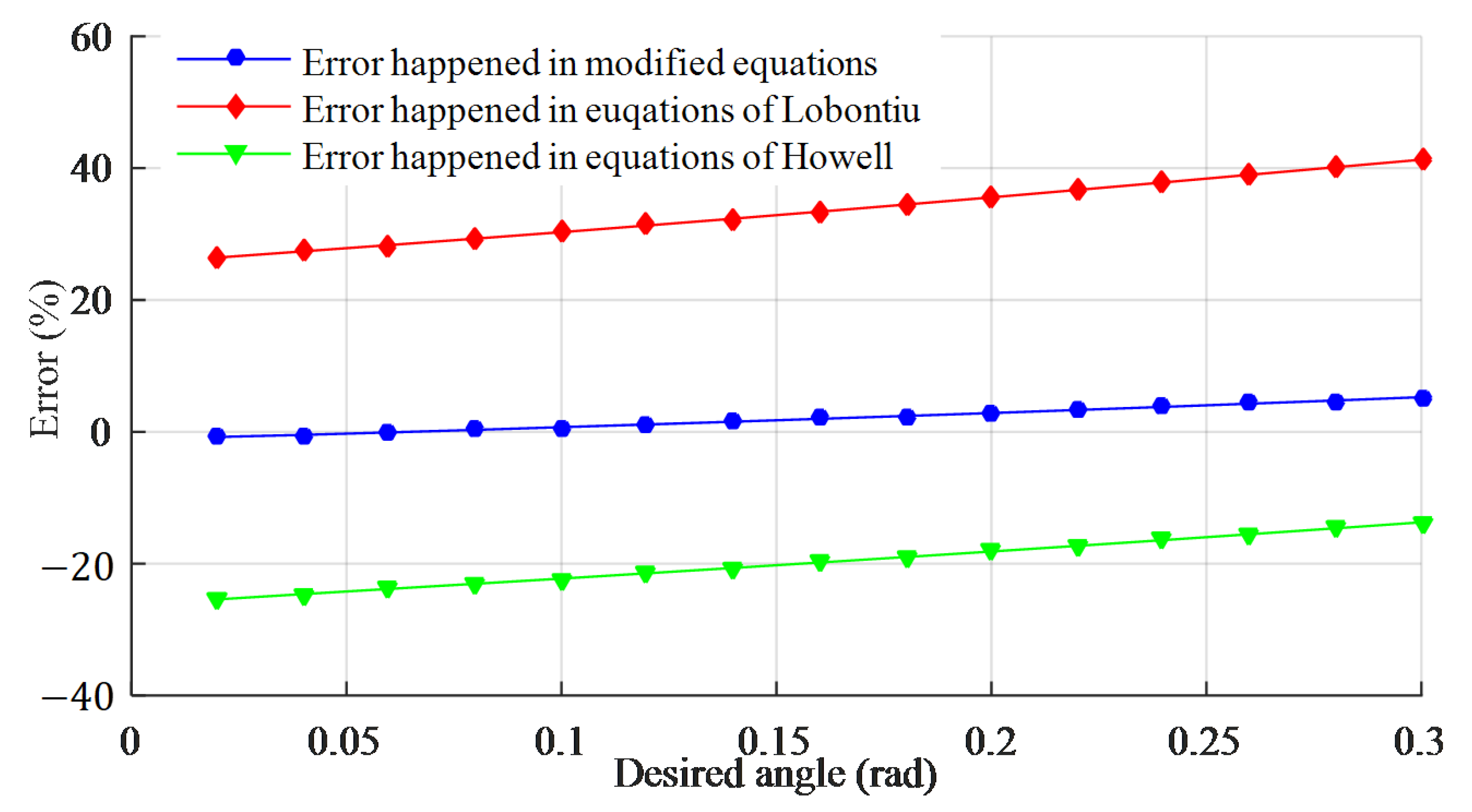 Applsci 13 09248 g011