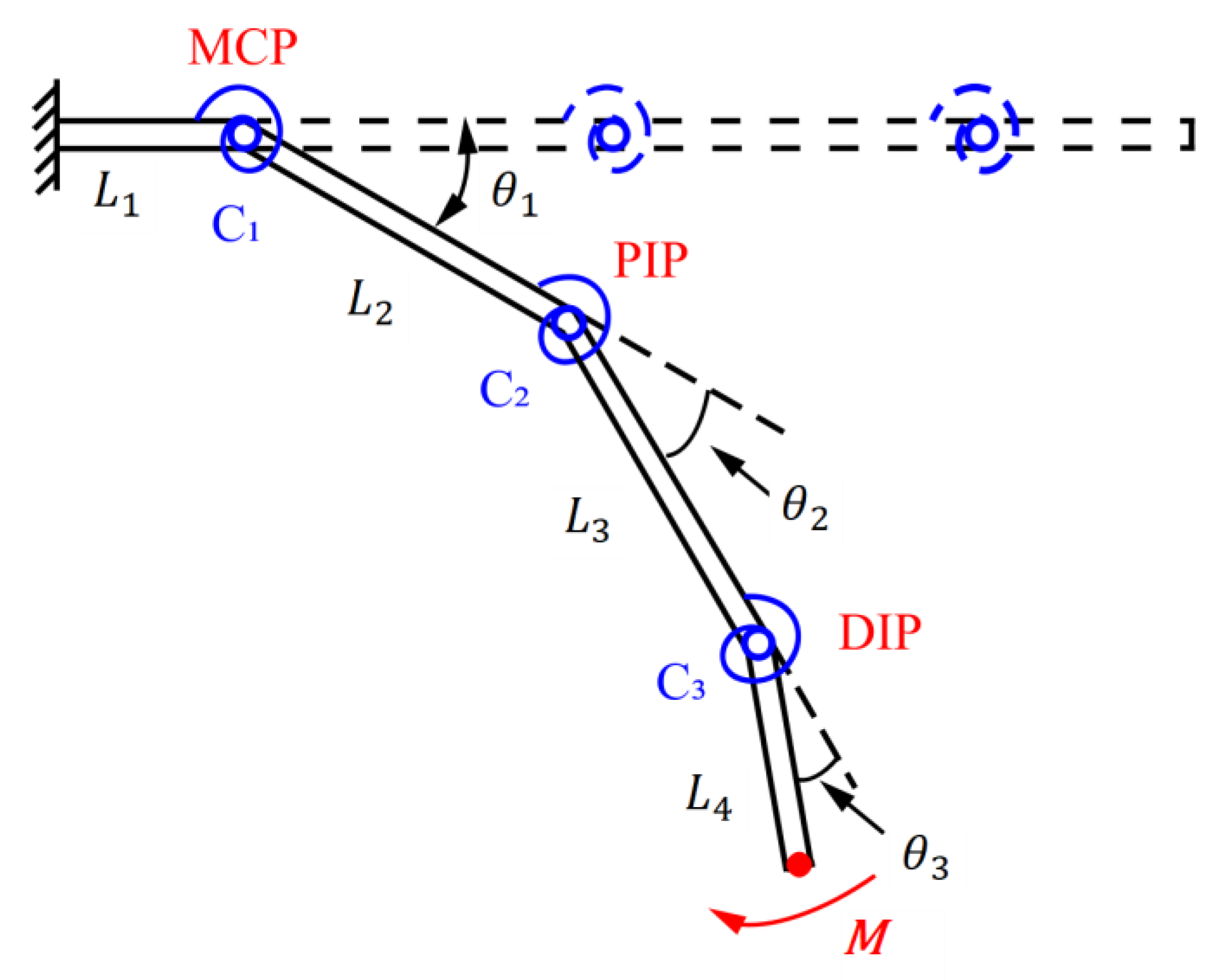 Applsci 13 09248 g012