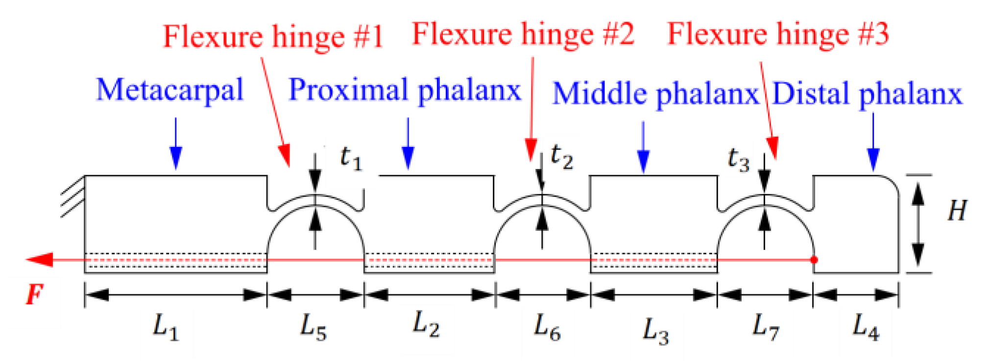 Applsci 13 09248 g013