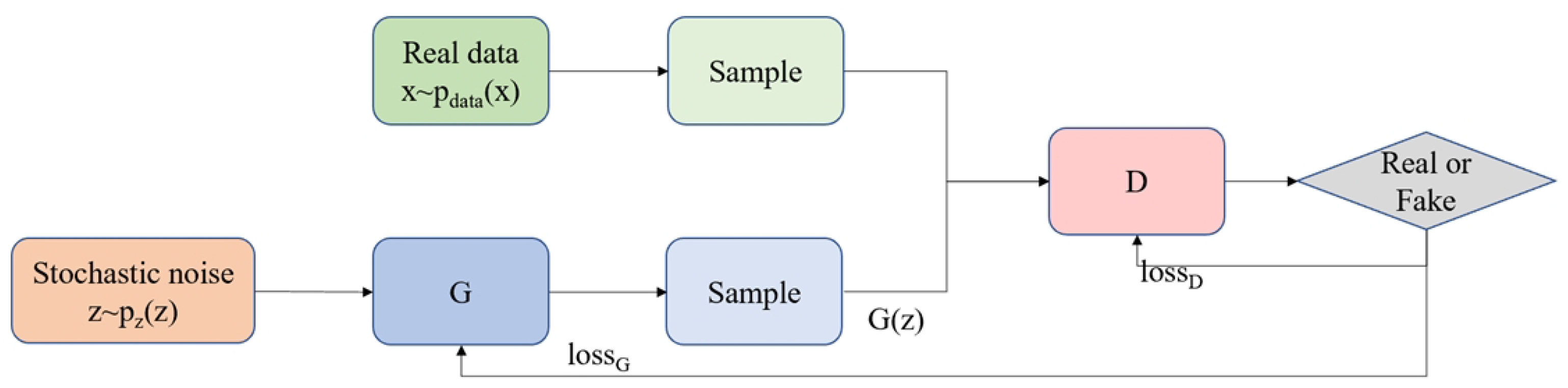 Applsci 13 09249 g001