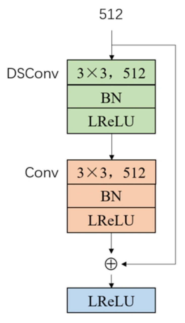 Applsci 13 09249 g004