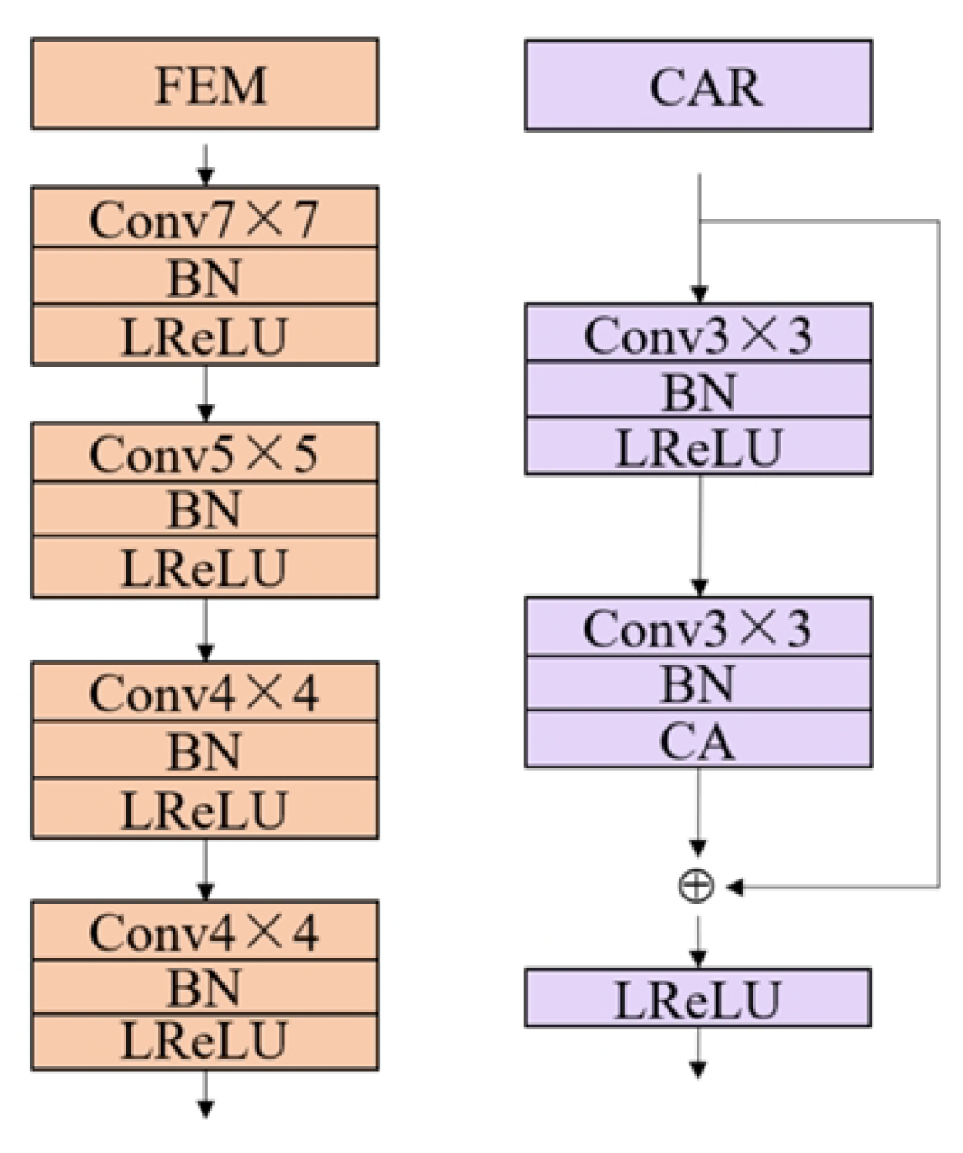 Applsci 13 09249 g006