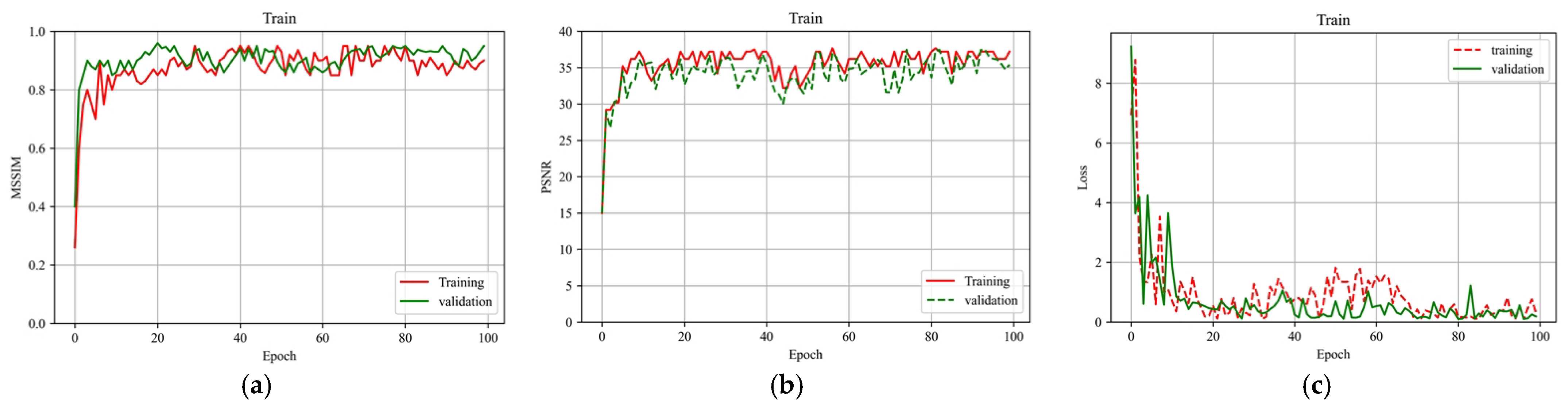 Applsci 13 09249 g009