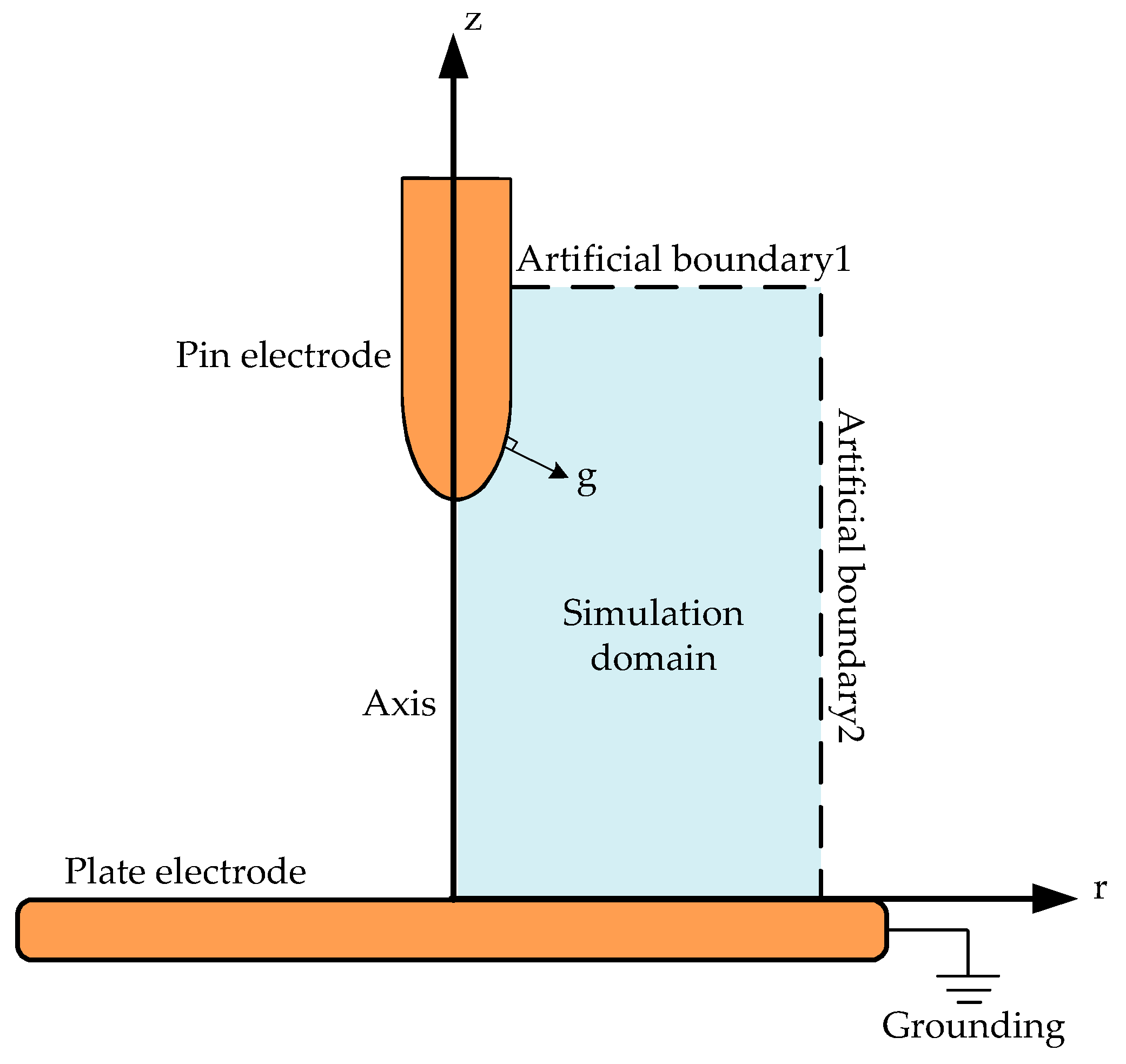 Applsci 13 09251 g001