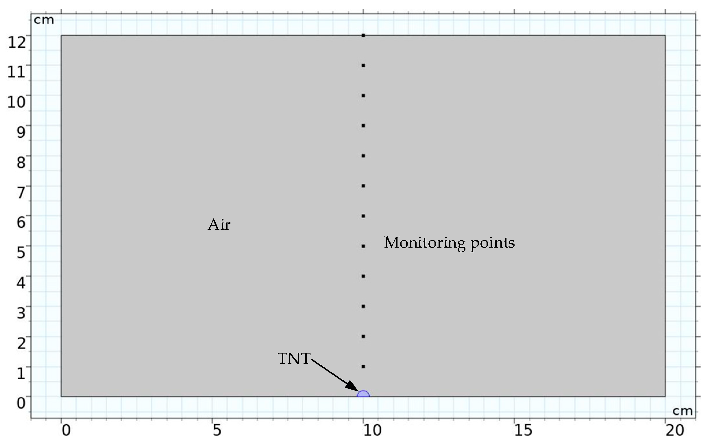 Applsci 13 09251 g003