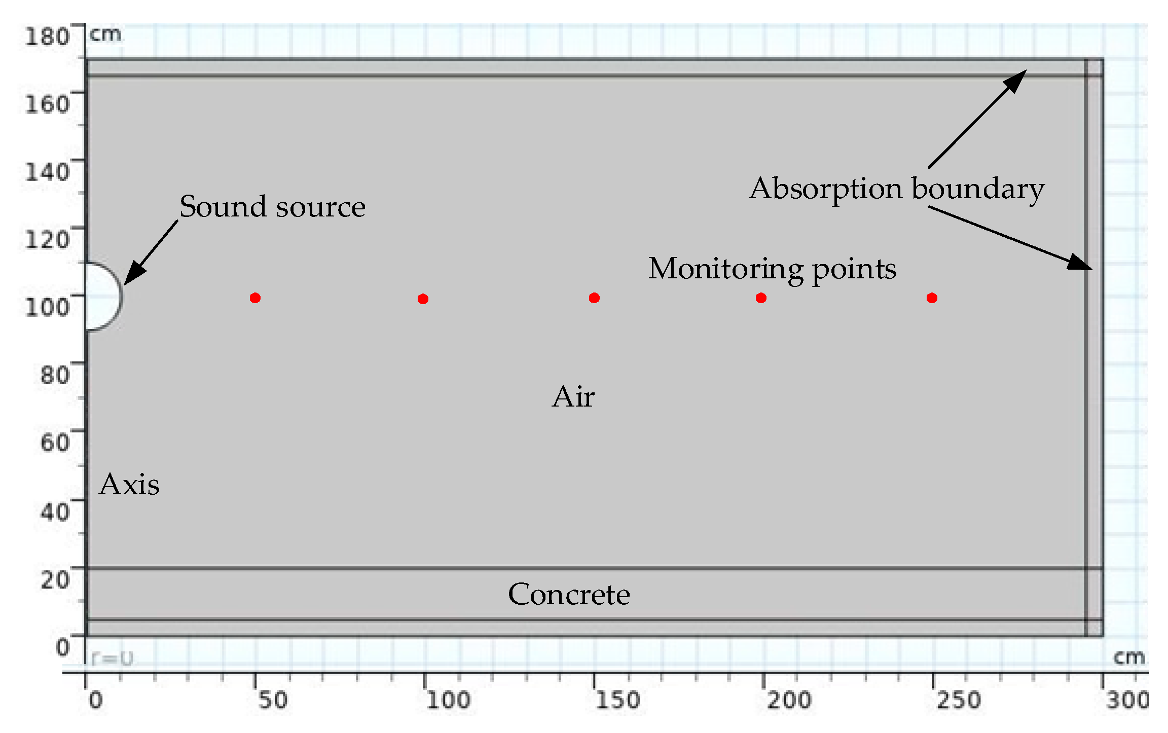 Applsci 13 09251 g004
