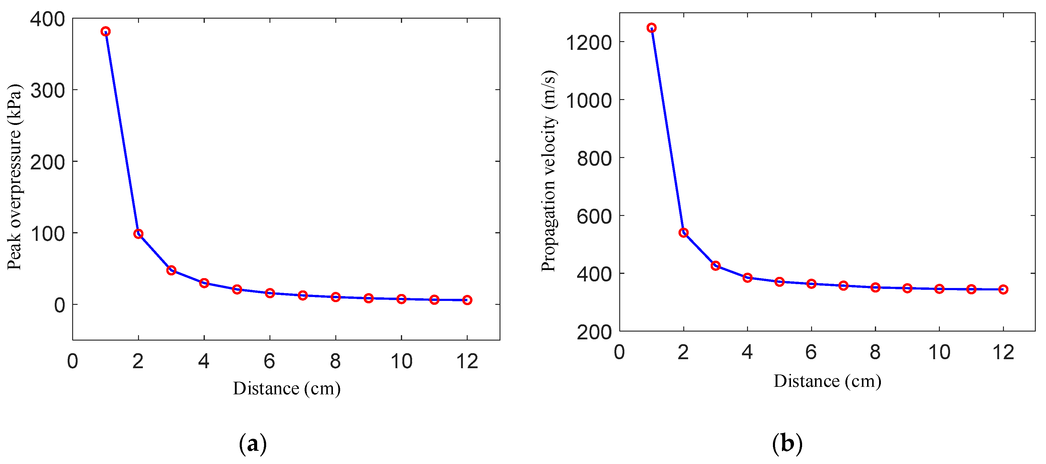 Applsci 13 09251 g013