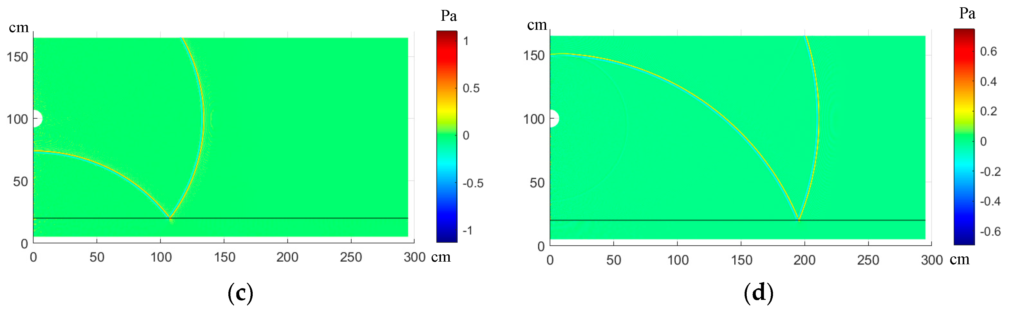 Applsci 13 09251 g015b