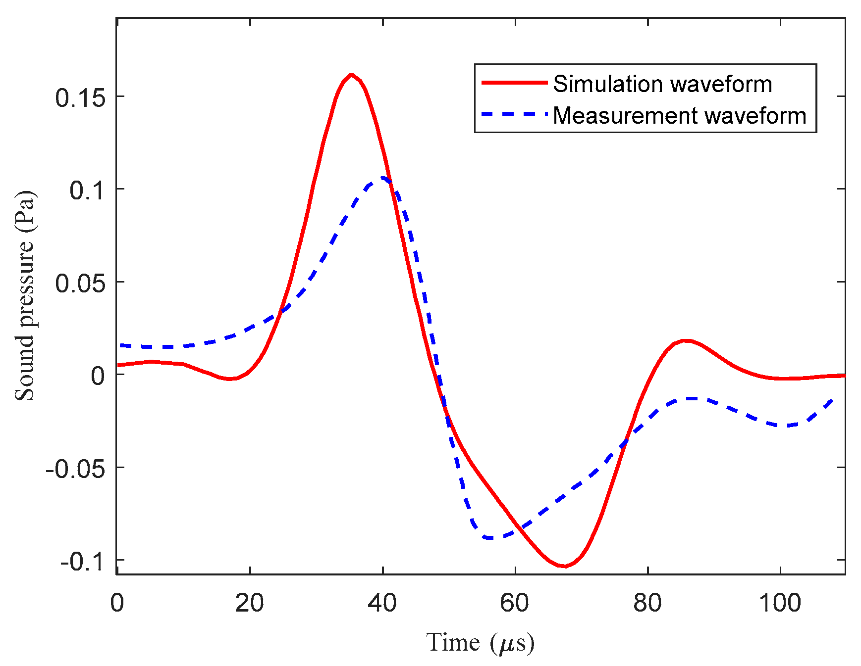Applsci 13 09251 g017