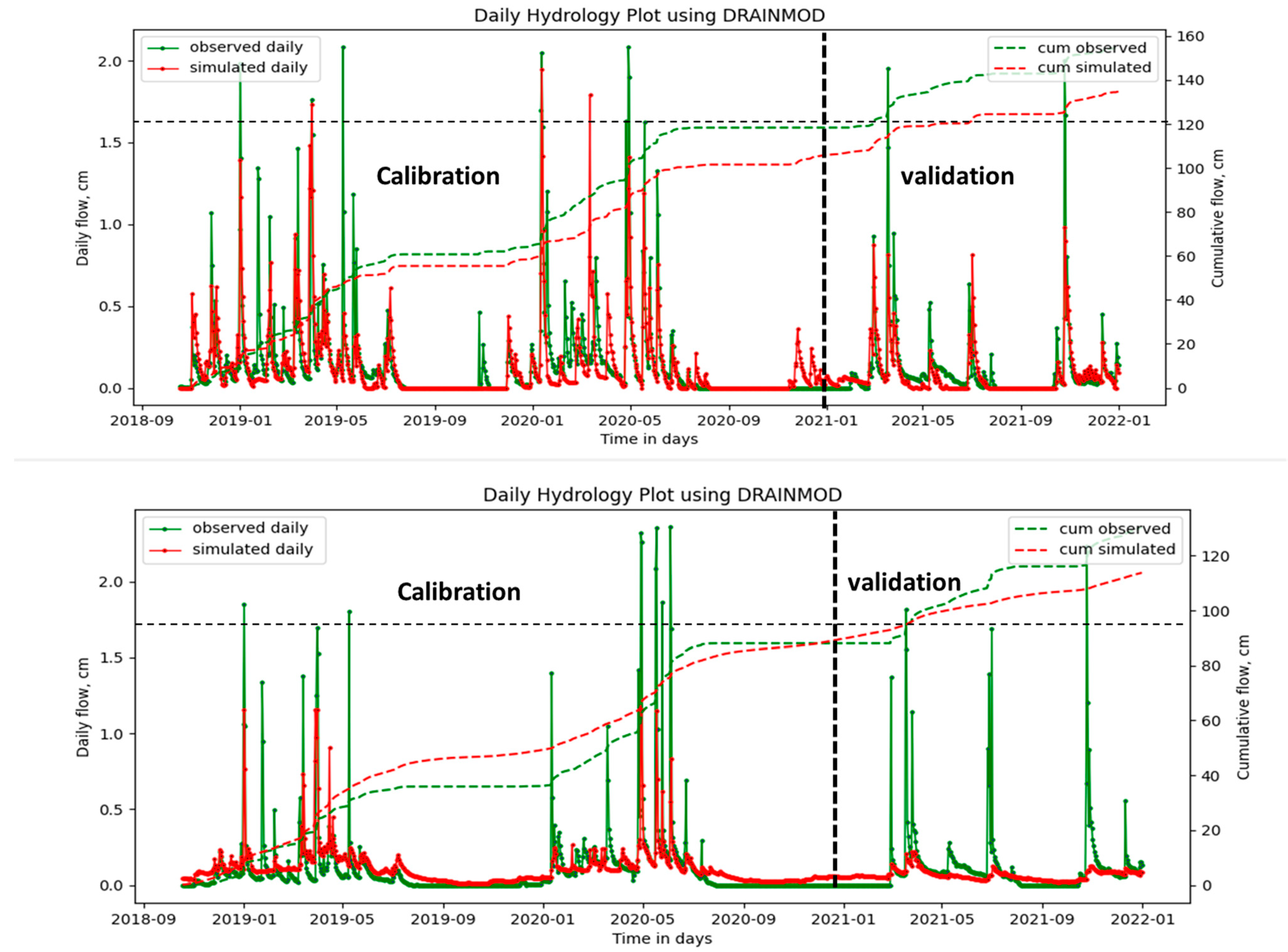 Applsci 13 09252 g003