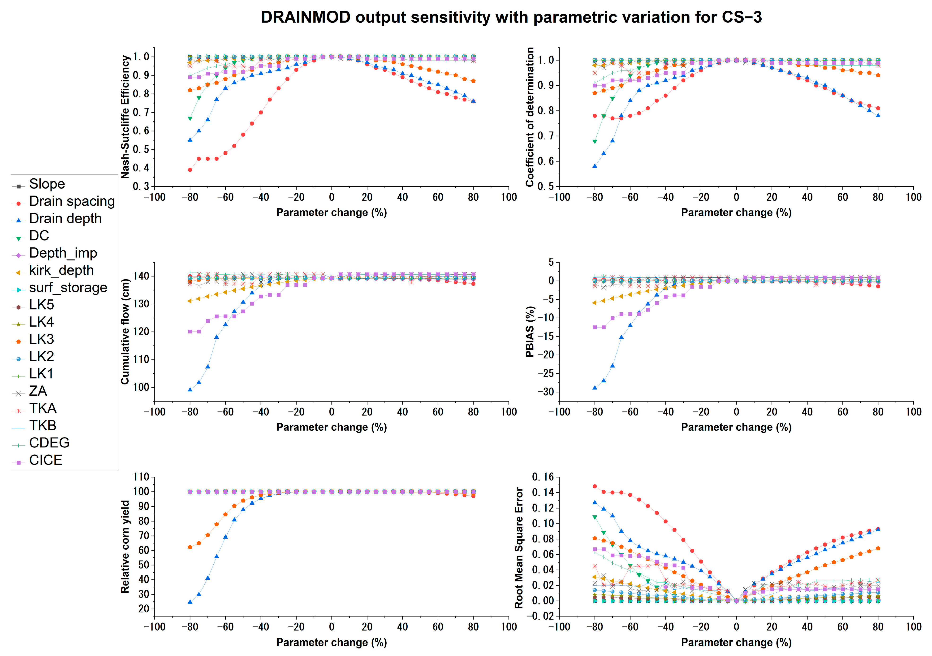 Applsci 13 09252 g004