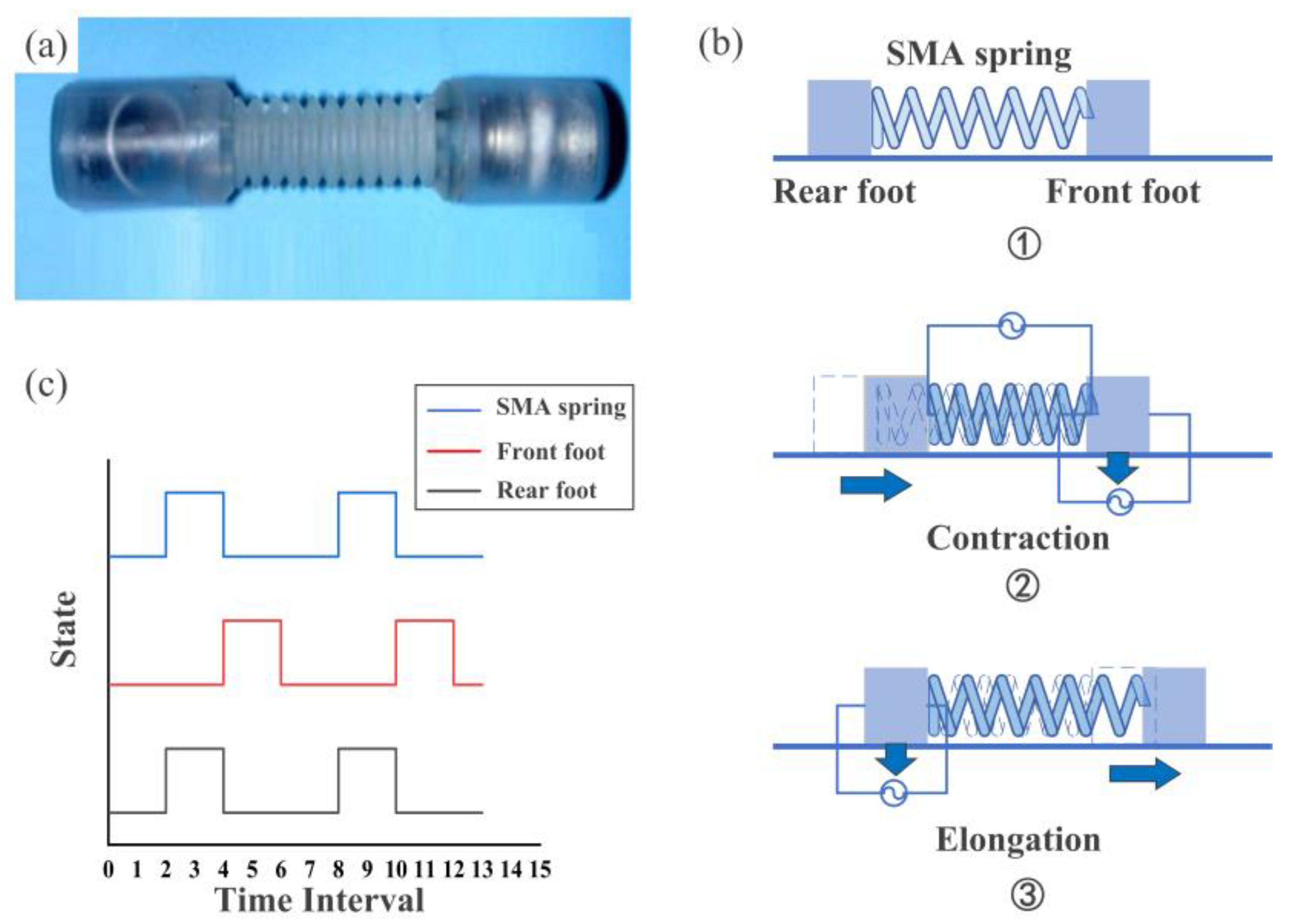 Applsci 13 09255 g003