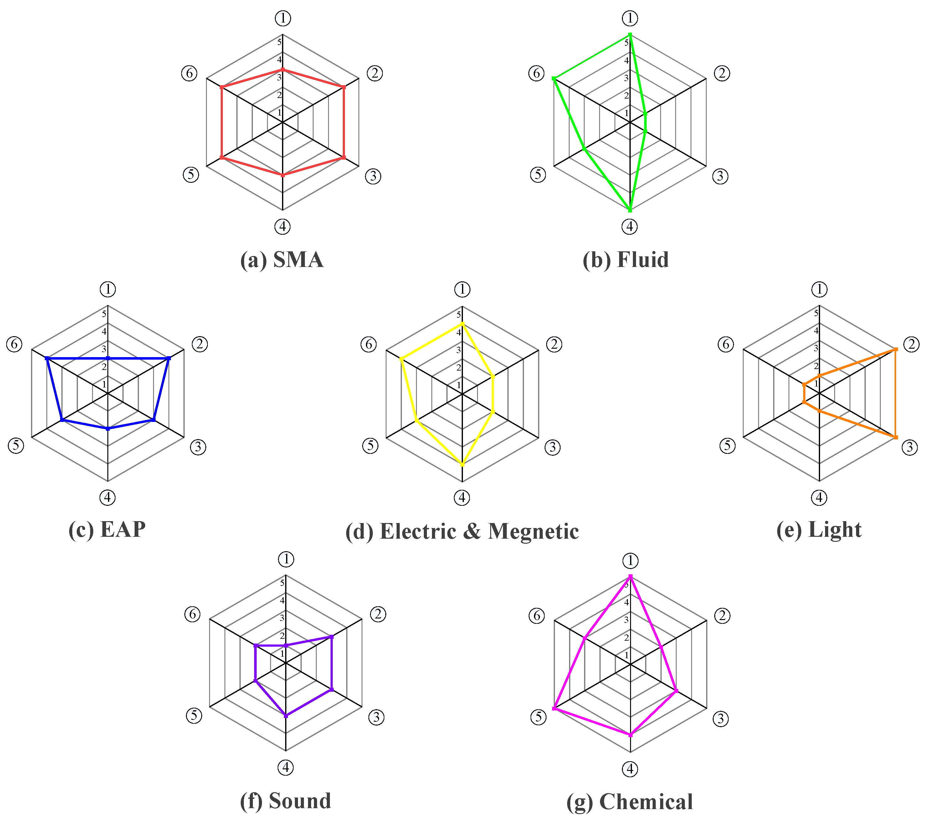 Applsci 13 09255 g010