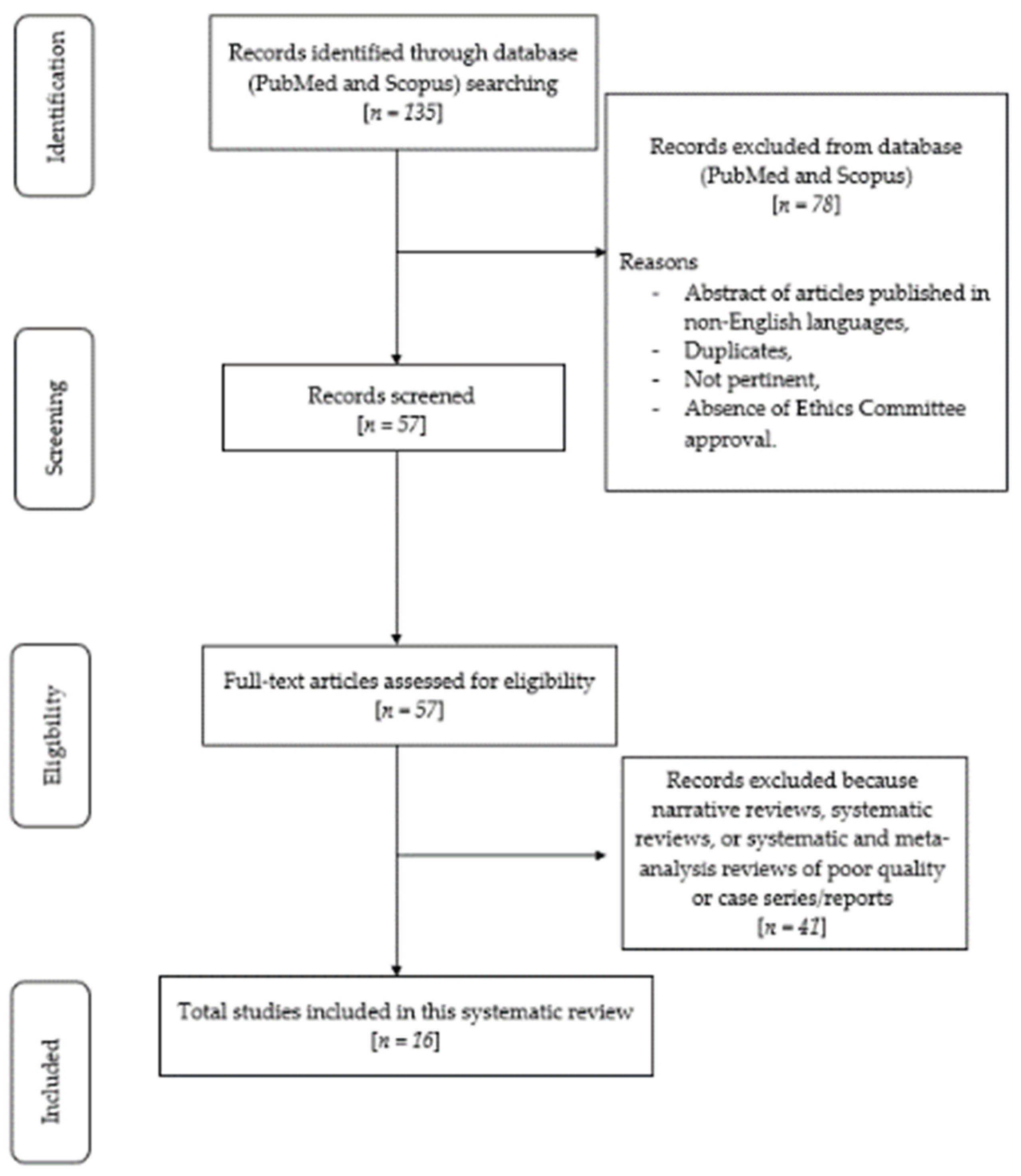 Applsci 13 09258 g001
