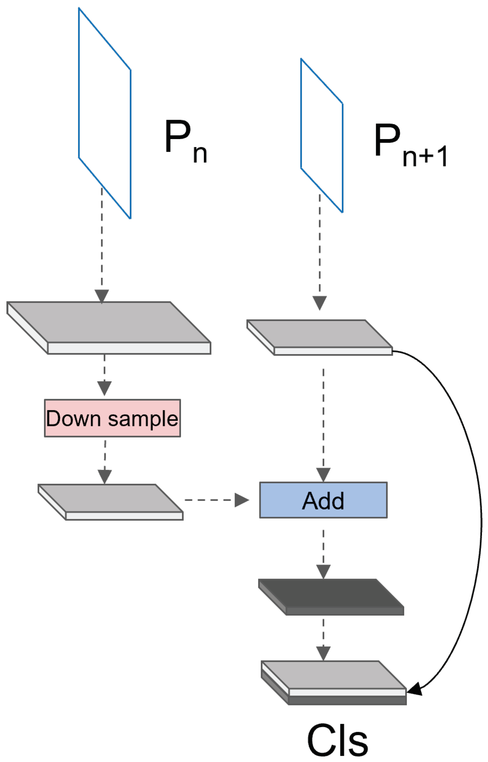 Applsci 13 09261 g005